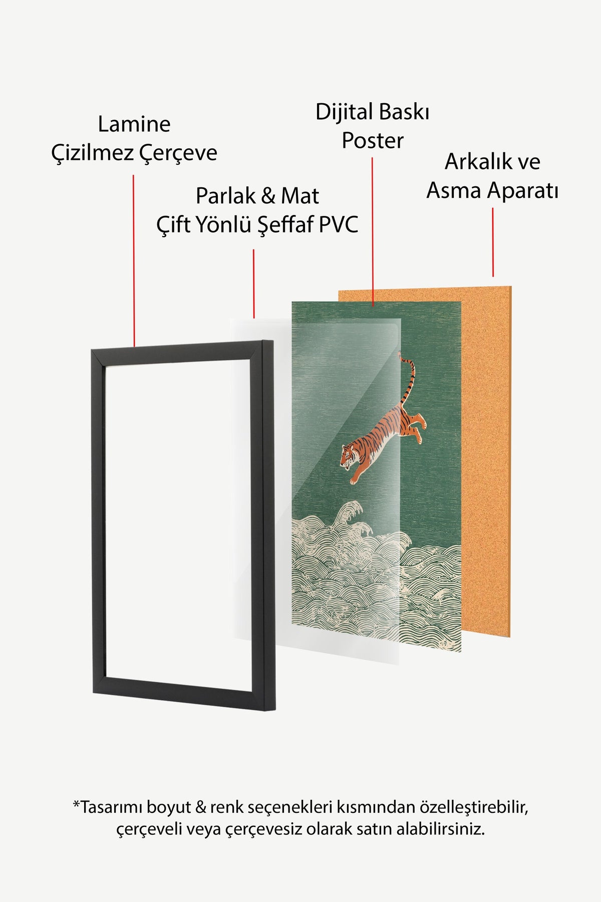 Dalgalar Üzerinde Sıçrayan Kaplan Poster – Siyah Çerçeveli Tablo