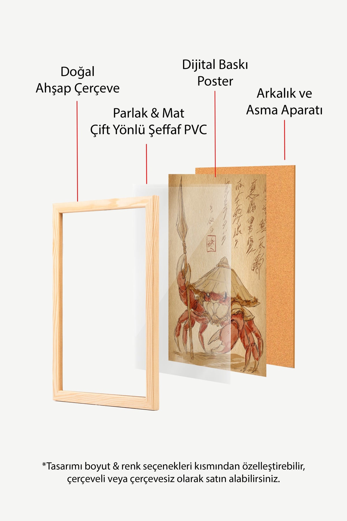 Samuray Yengeç Savaşçısı Poster – Ahşap Çerçeveli Tablo