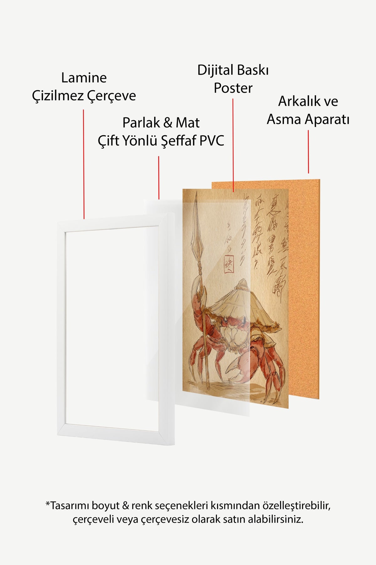 Samuray Yengeç Savaşçısı Poster – Beyaz Çerçeveli Tablo
