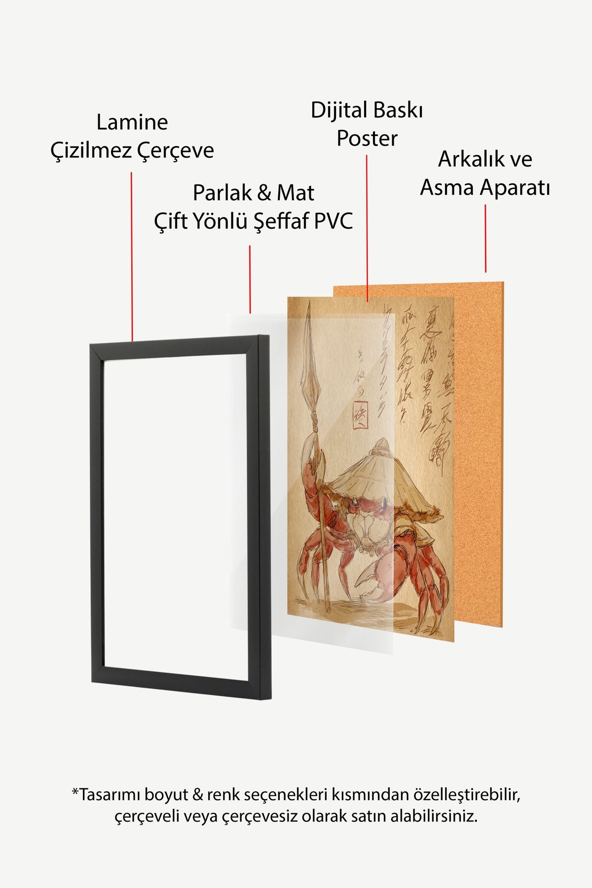 Samuray Yengeç Savaşçısı Poster – Siyah Çerçeveli Tablo