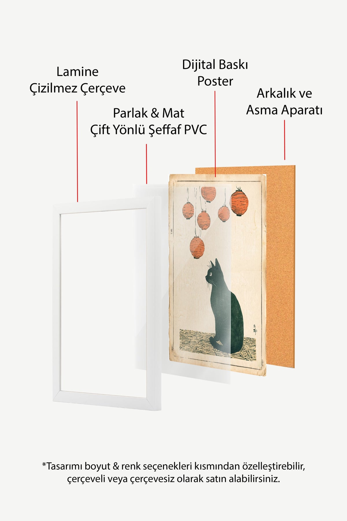 Fenerler Altında Kedi Poster – Beyaz Çerçeveli Tablo