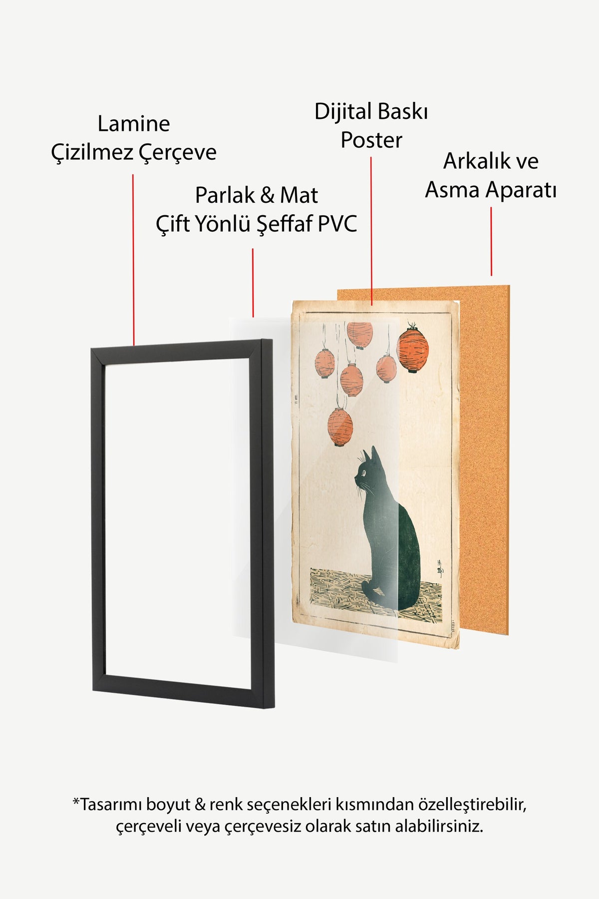 Fenerler Altında Kedi Poster – Siyah Çerçeveli Tablo