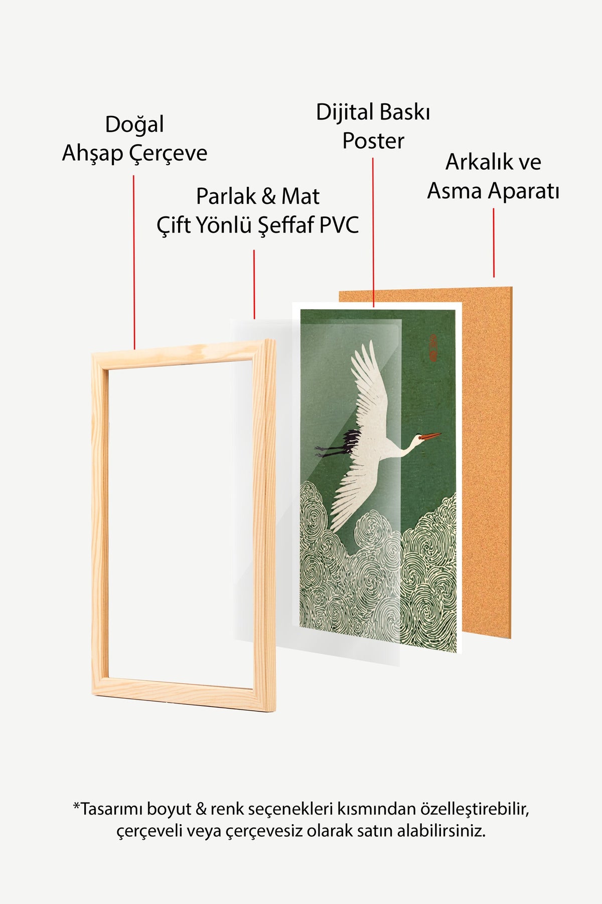 Turnanın Uçuşu Poster – Ahşap Çerçeveli Tablo