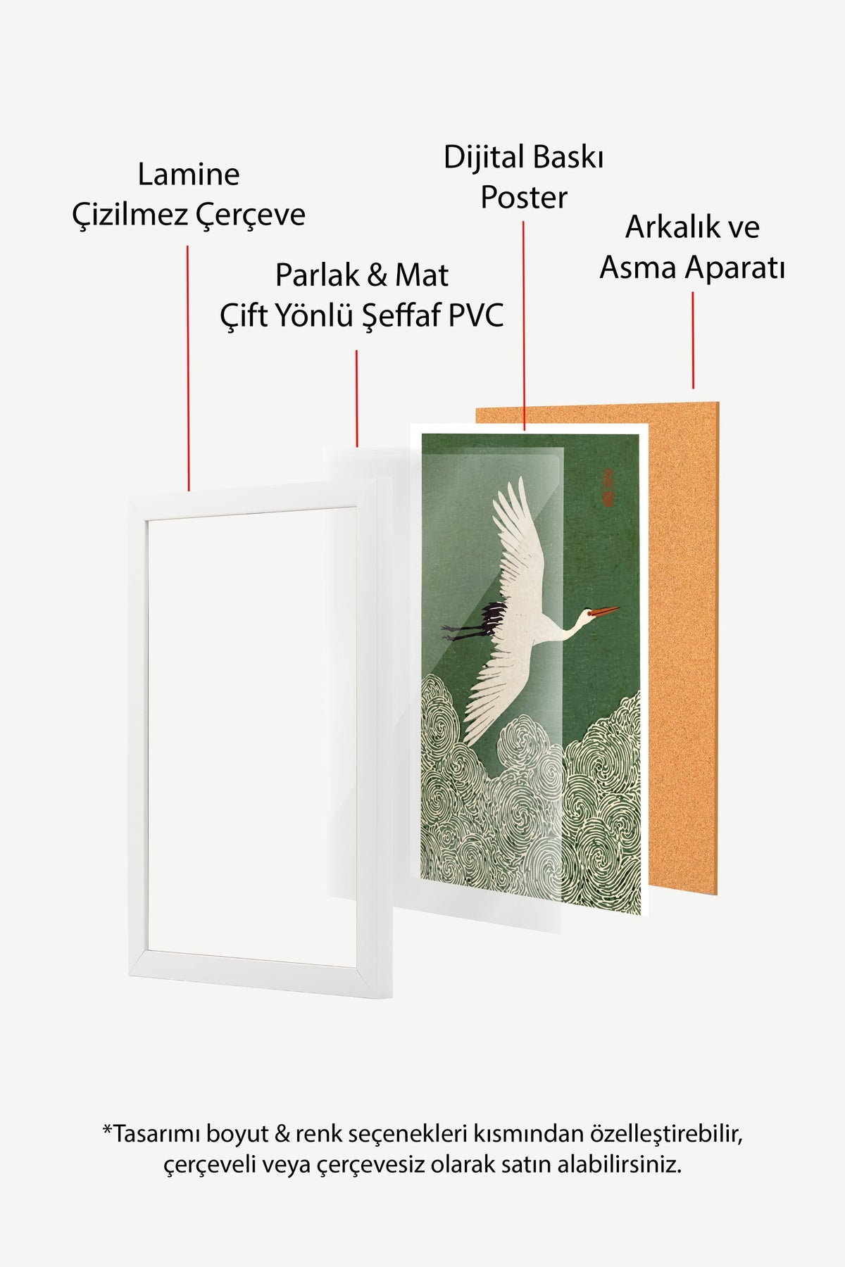 Turnanın Uçuşu Poster – Beyaz Çerçeveli Tablo