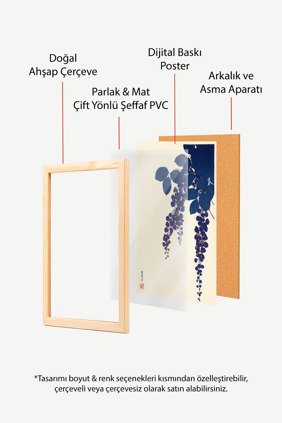 Mor Salkım Çiçekleri Poster – Ahşap Çerçeveli Tablo