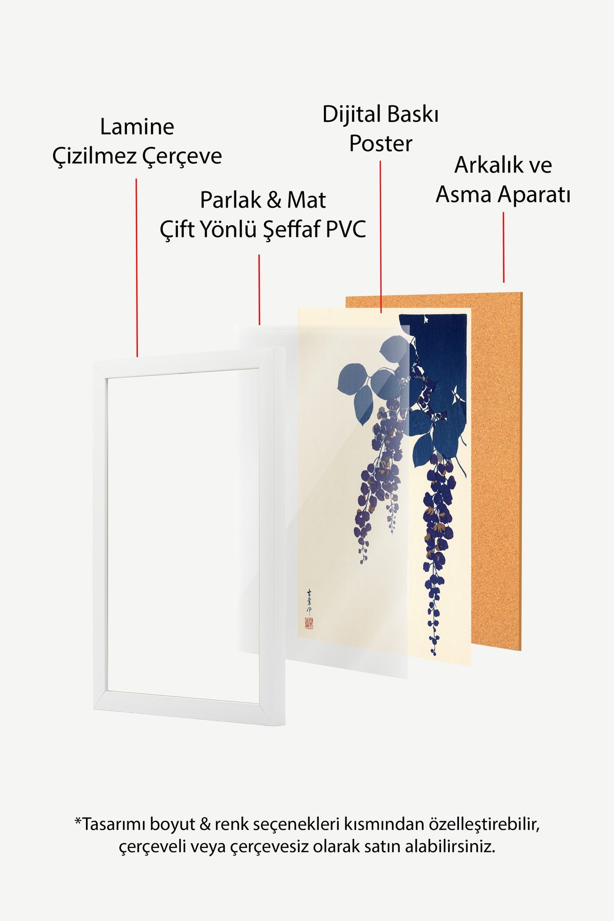Mor Salkım Çiçekleri Poster – Beyaz Çerçeveli Tablo