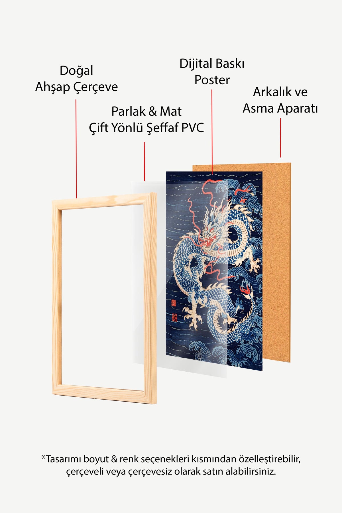 Dalgalarda Ejderha Poster – Ahşap Çerçeveli Tablo