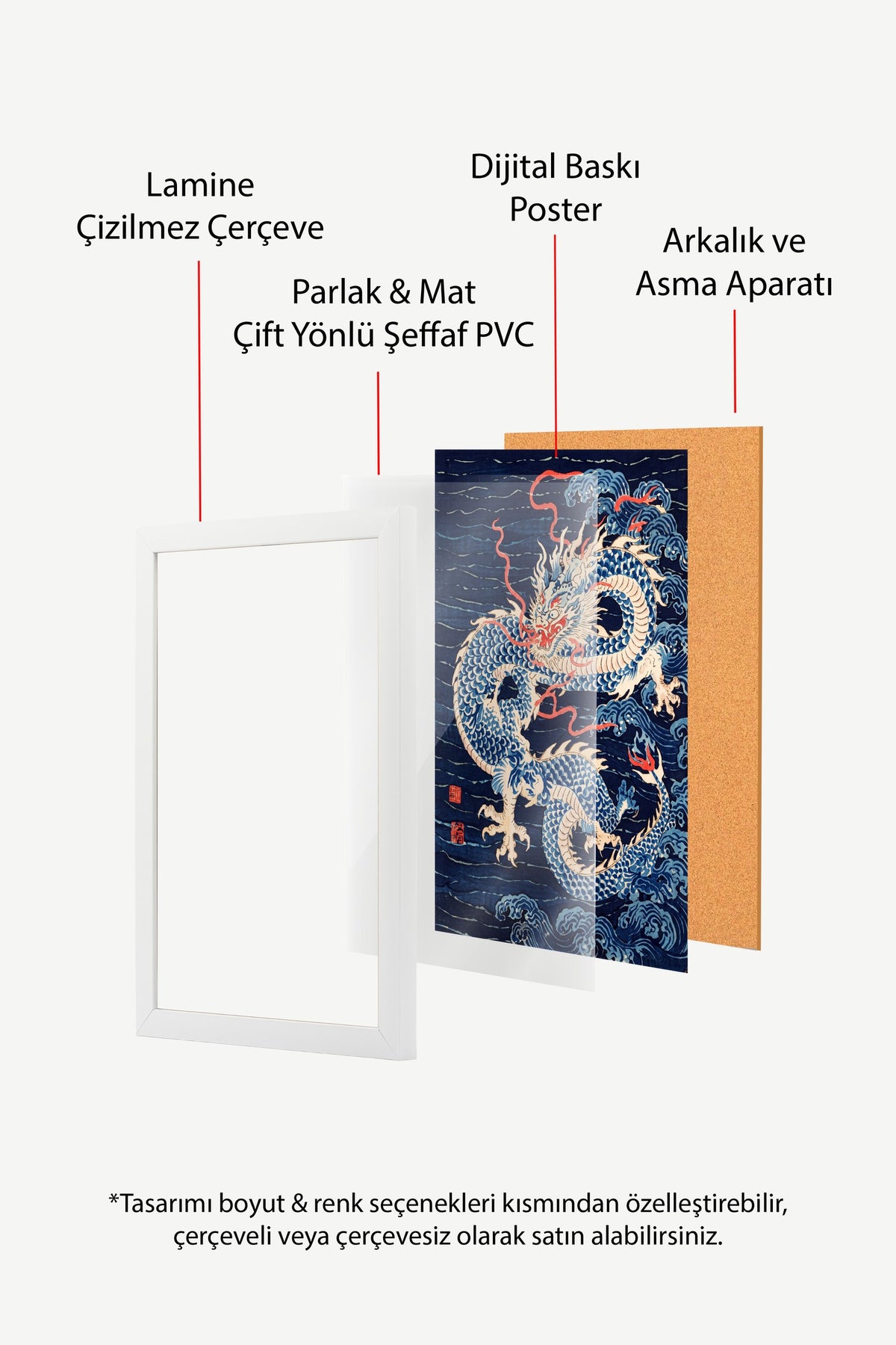 Dalgalarda Ejderha Poster – Beyaz Çerçeveli Tablo