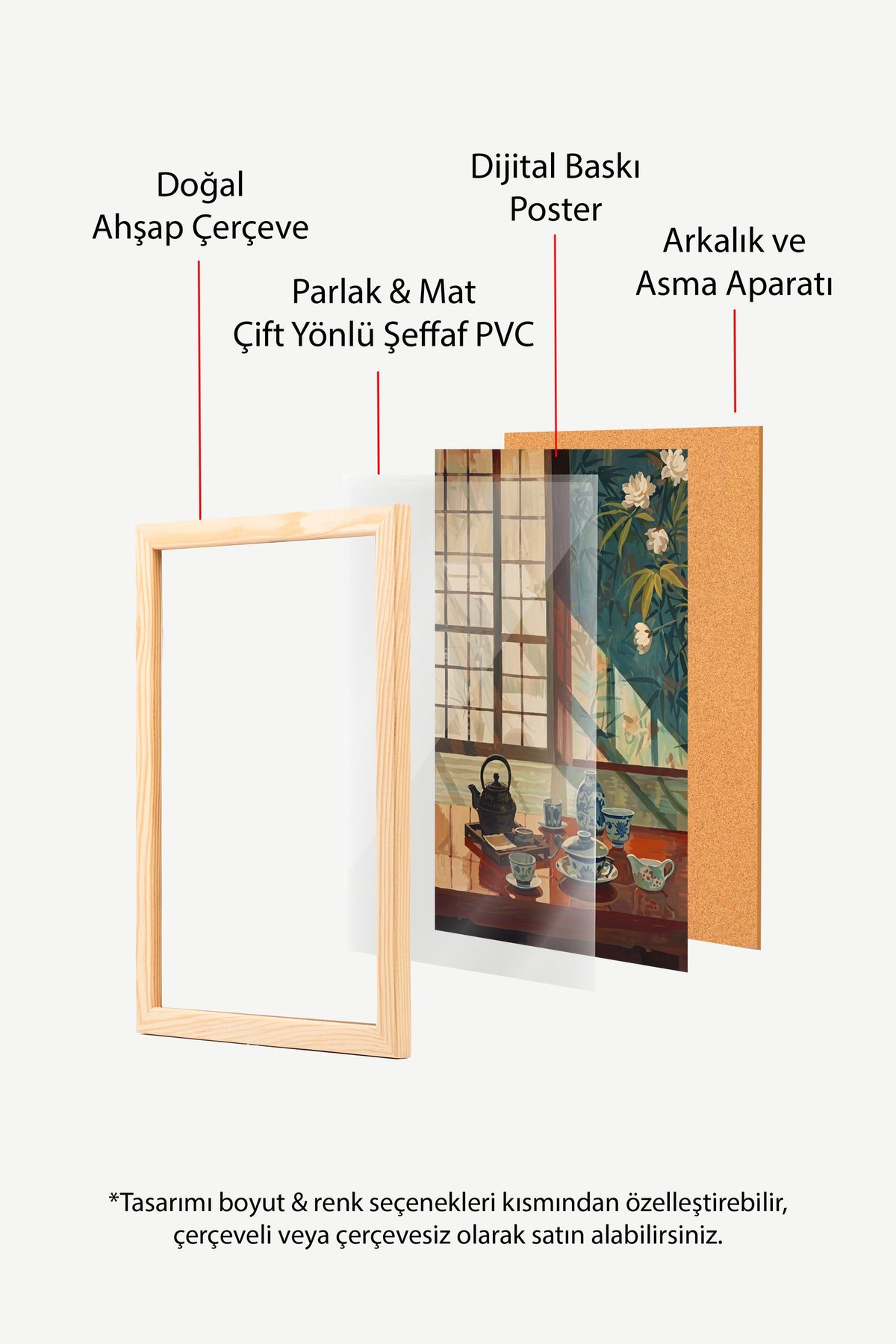 Japon Çay Seti ve Bambu Manzarası Poster – Ahşap Çerçeveli Tablo