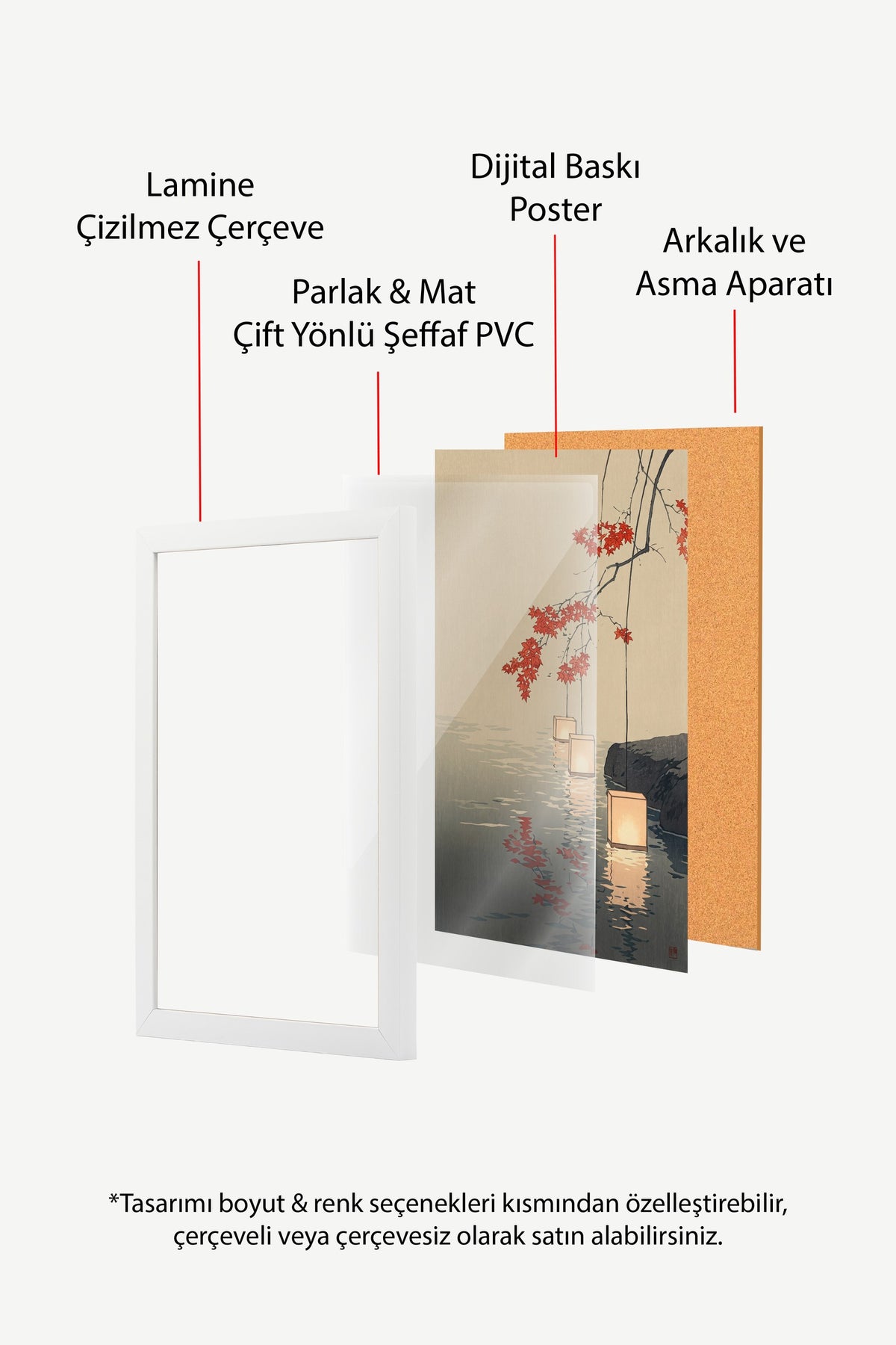 Suda Yüzen Fenerler ve Akçaağaç Yaprakları Poster – Beyaz Çerçeveli Tablo