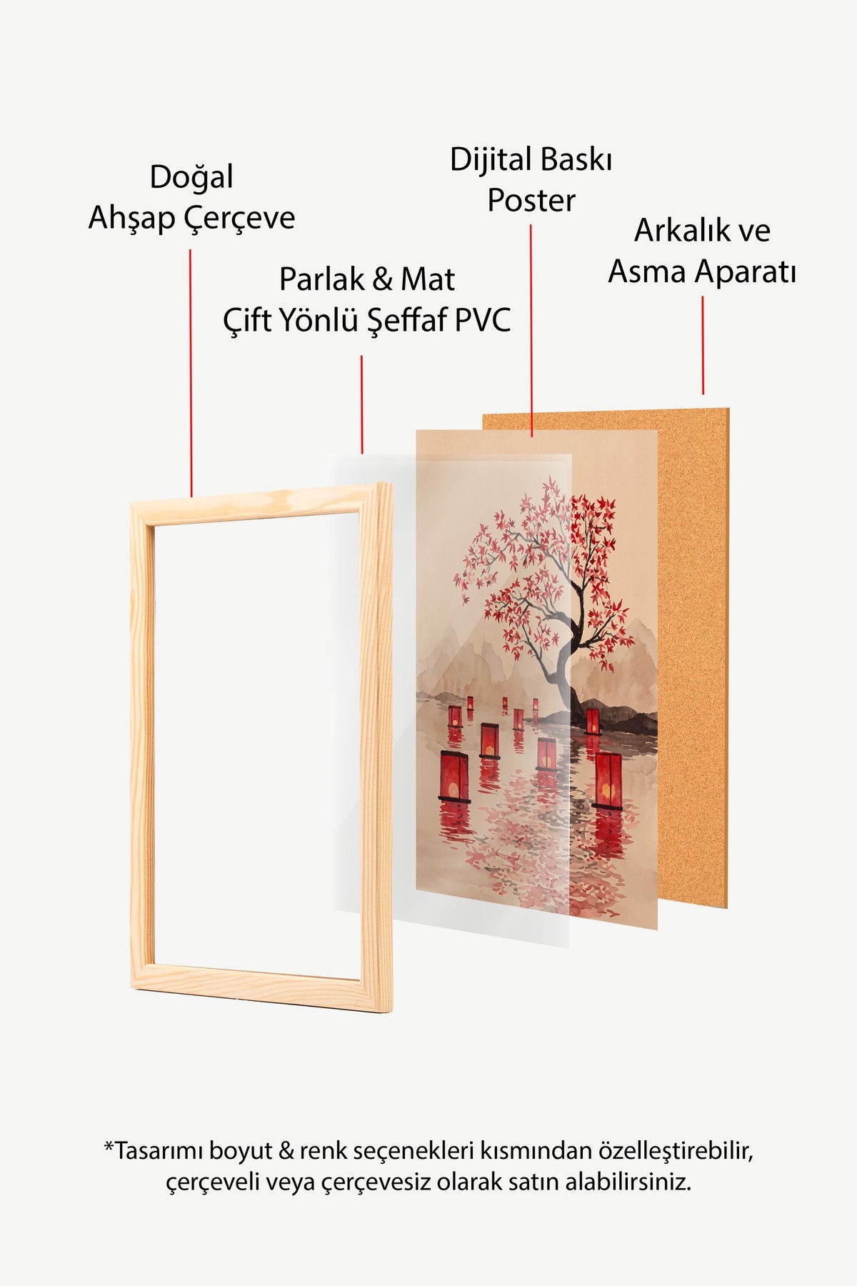 Suda Yüzen Fenerler ve Akçaağaç Poster – Ahşap Çerçeveli Tablo