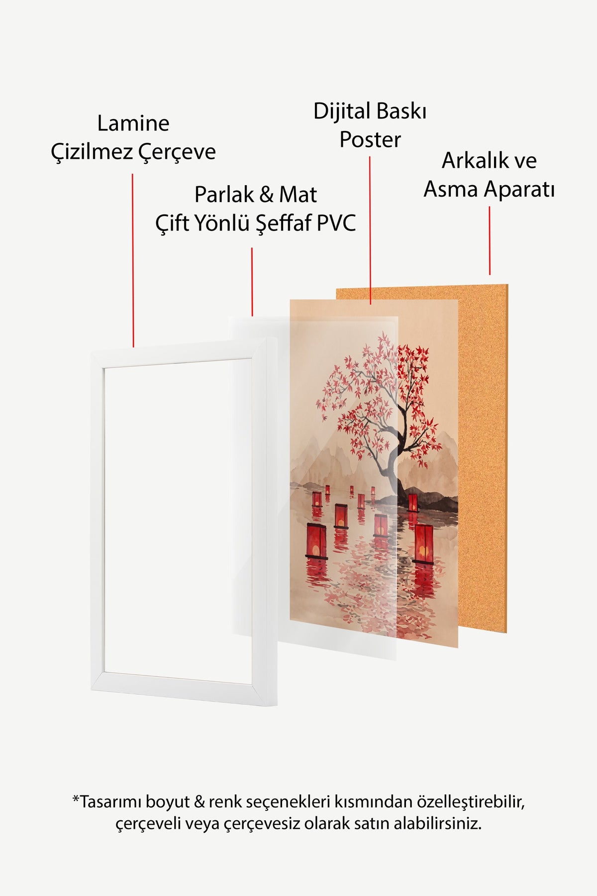 Suda Yüzen Fenerler ve Akçaağaç Poster – Beyaz Çerçeveli Tablo