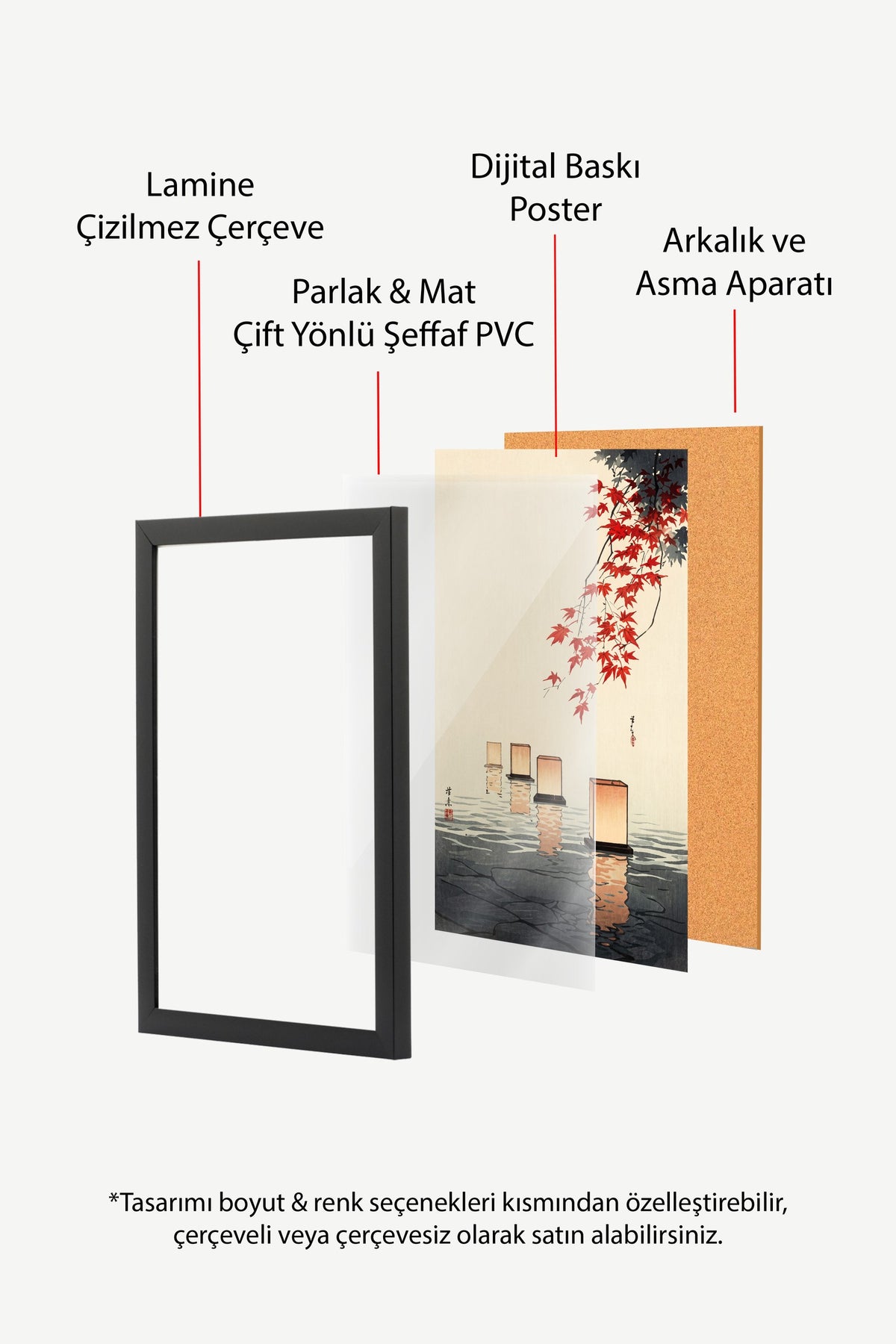 Kızıl Akçaağaç Dalı ve Su Üzerinde Fenerler Poster – Siyah Çerçeveli Tablo