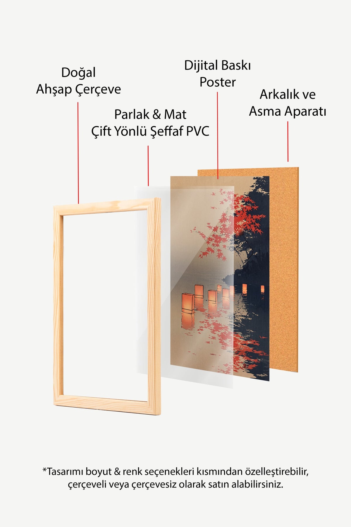 Su Üzerinde Işıklı Fenerler Poster – Ahşap Çerçeveli Tablo