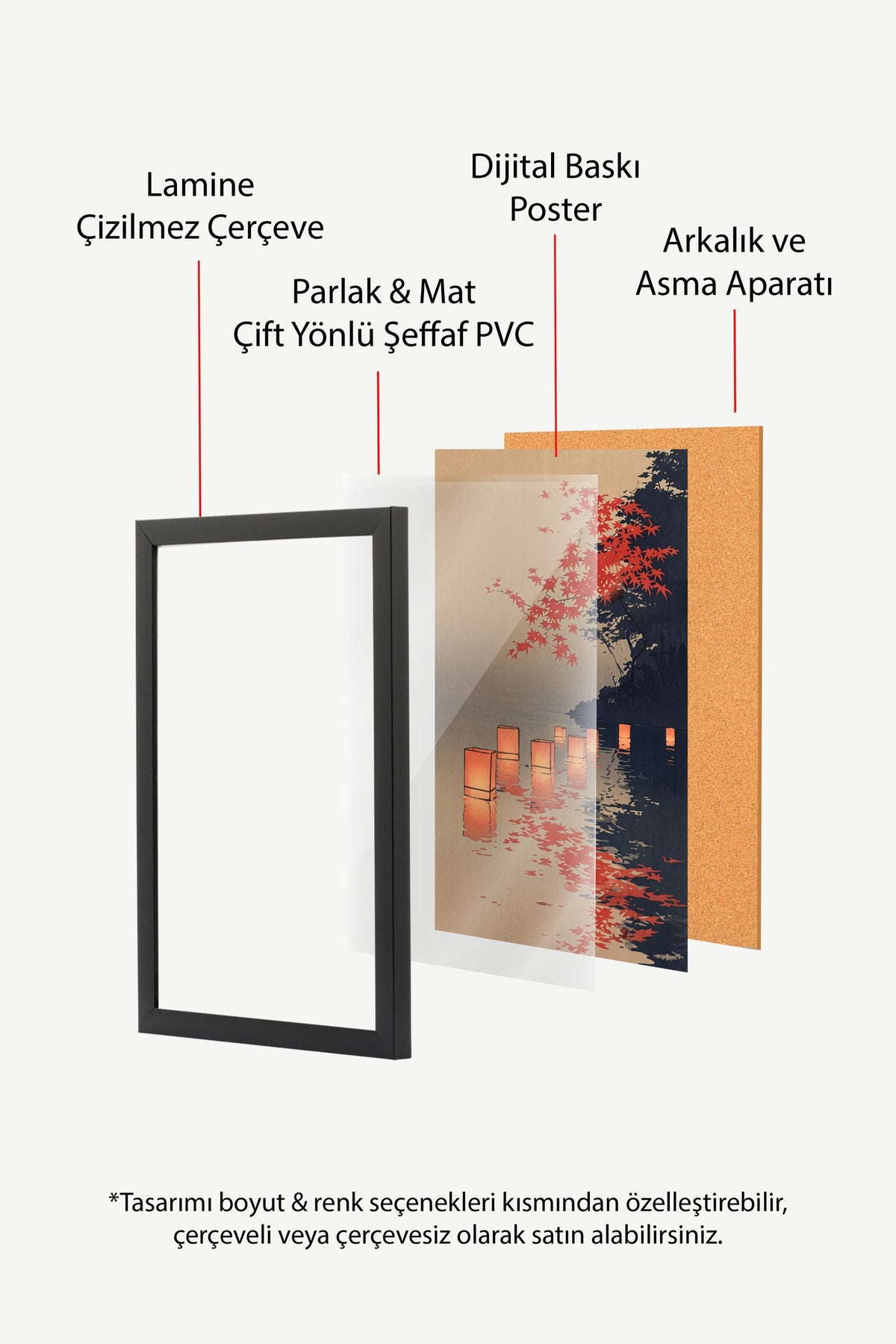 Su Üzerinde Işıklı Fenerler Poster – Siyah Çerçeveli Tablo