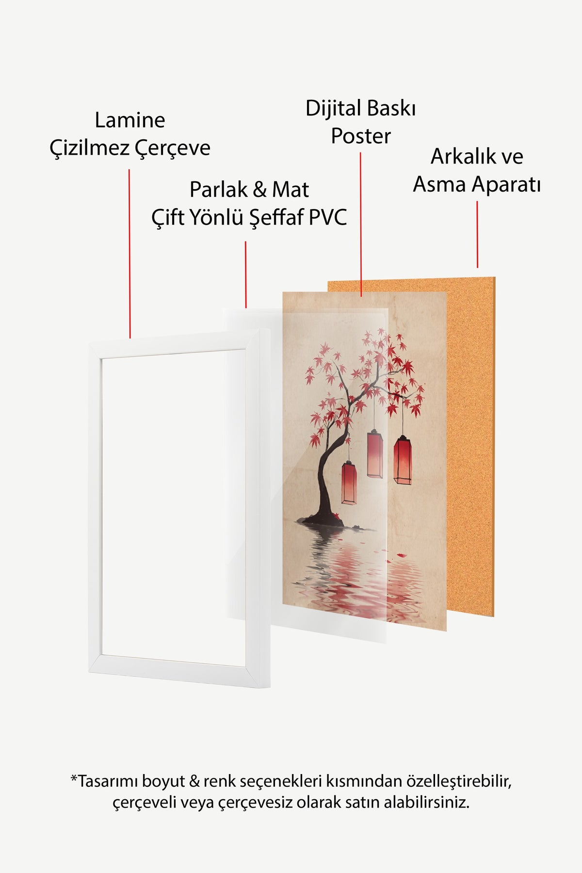Fenerli Akçaağaç Yansıması Poster – Beyaz Çerçeveli Tablo