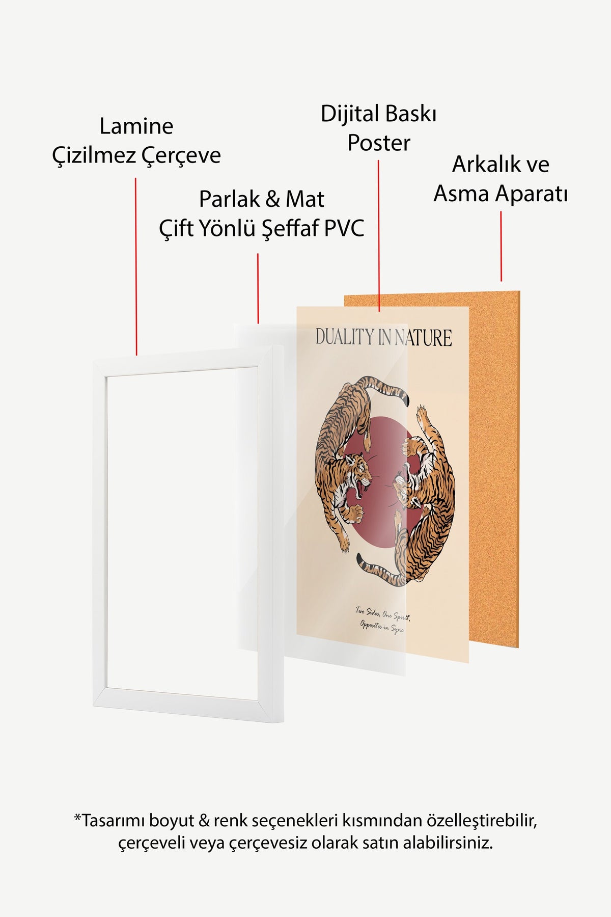 Yin Yang Kaplanlar Poster – Beyaz Çerçeveli Tablo