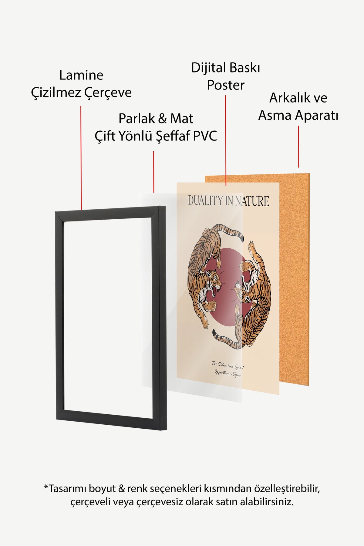 Yin Yang Kaplanlar Poster – Siyah Çerçeveli Tablo