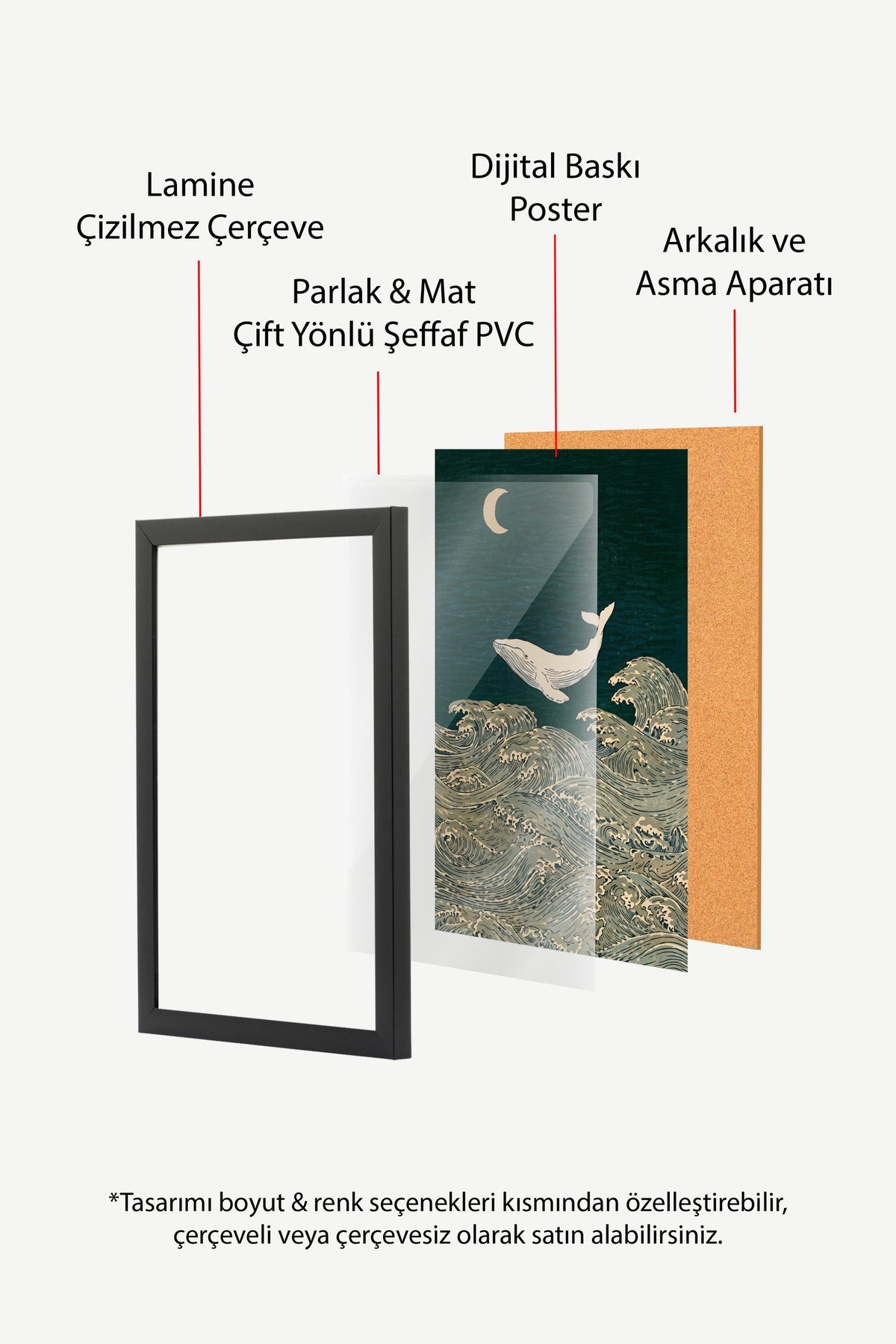 Ay Işığında Balina ve Dalgalar Poster – Siyah Çerçeveli Tablo