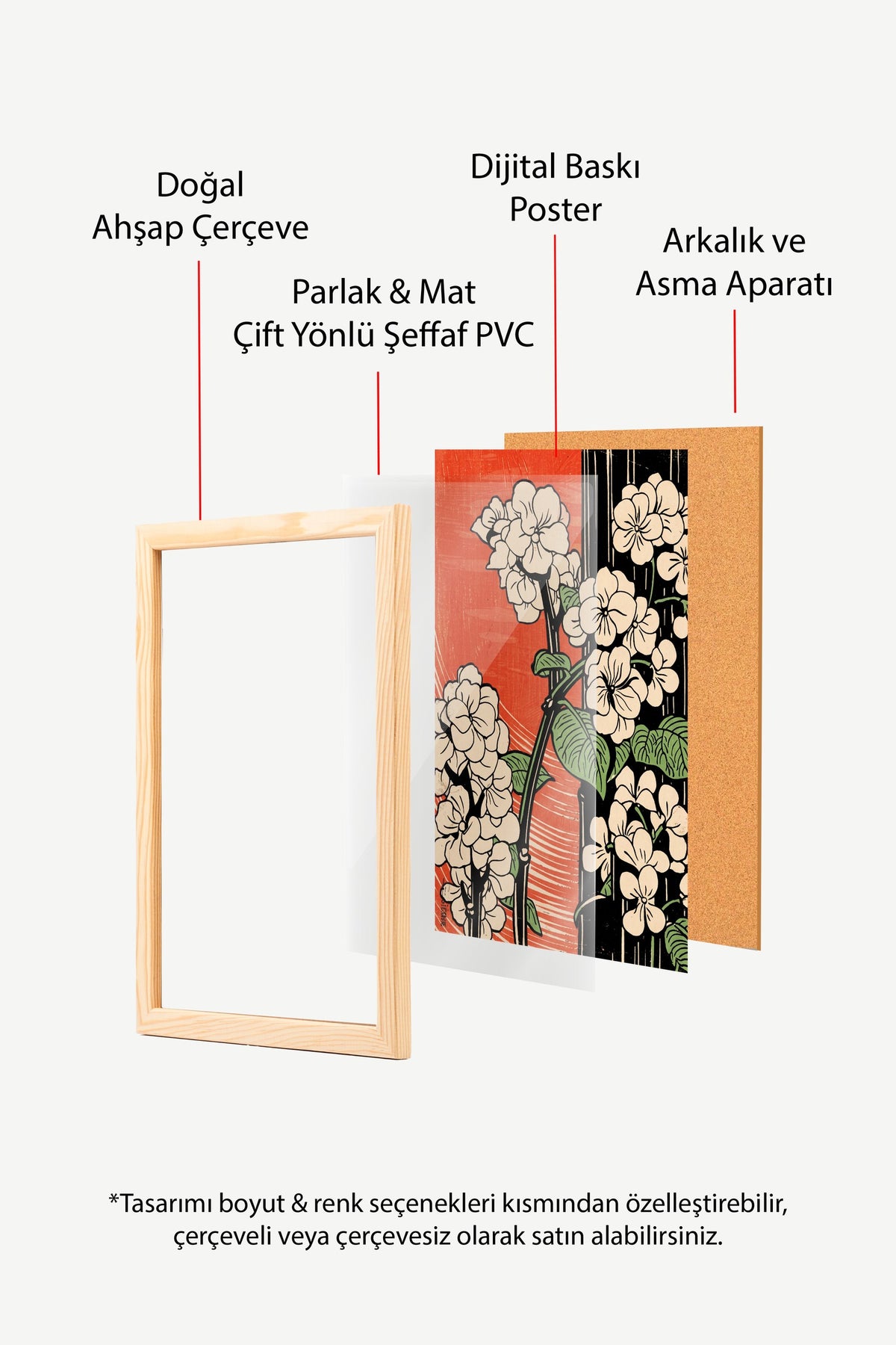 Kırmızı Zeminde Çiçek Dalları Poster – Ahşap Çerçeveli Tablo