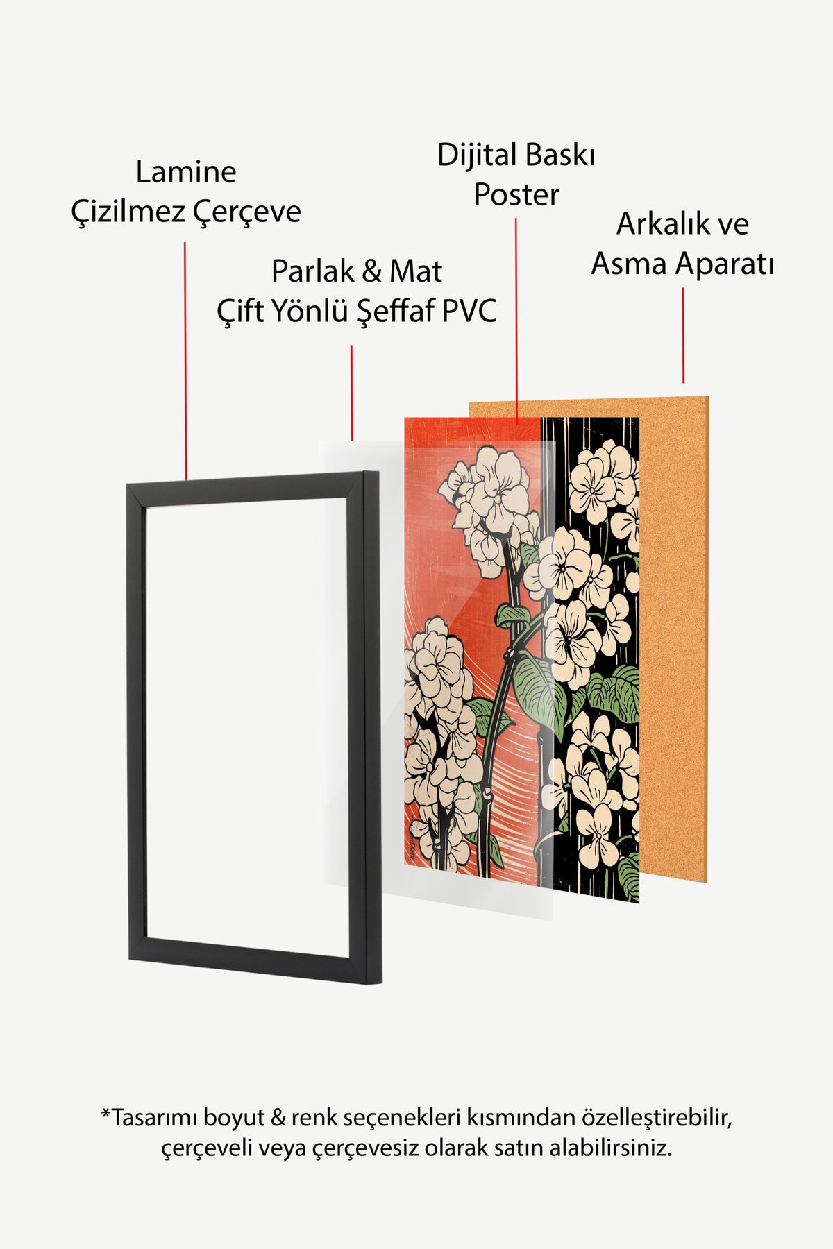 Kırmızı Zeminde Çiçek Dalları Poster – Siyah Çerçeveli Tablo