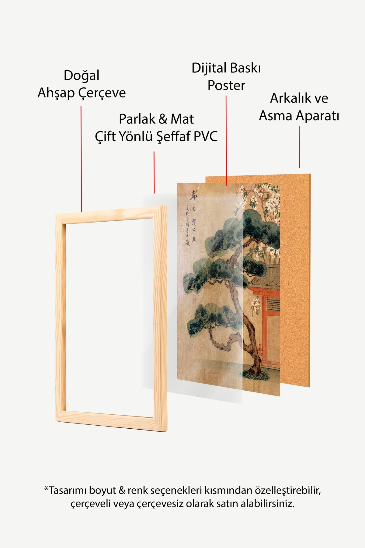 Çam Ağacı ve Kiraz Çiçekleri Manzarası Poster – Ahşap Çerçeveli Tablo