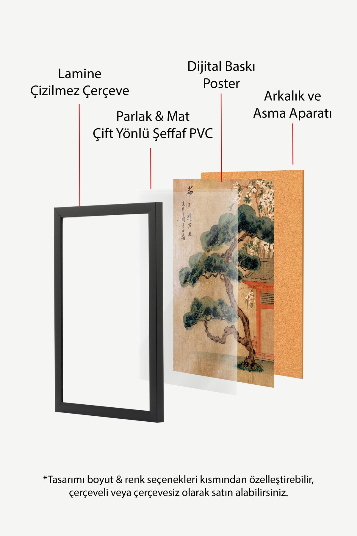 Çam Ağacı ve Kiraz Çiçekleri Manzarası Poster – Siyah Çerçeveli Tablo