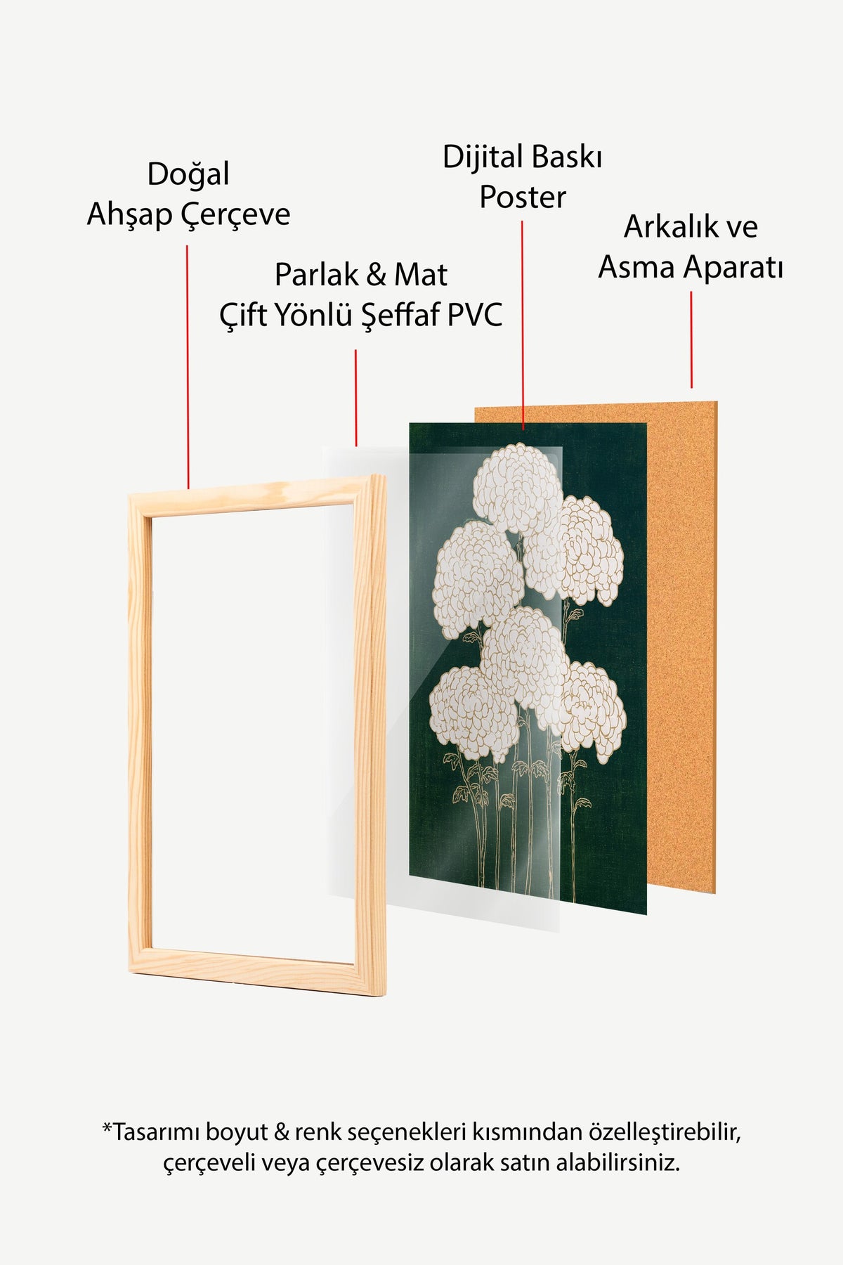 Koyu Zeminde Krizantem Kümeleri Poster – Ahşap Çerçeveli Tablo