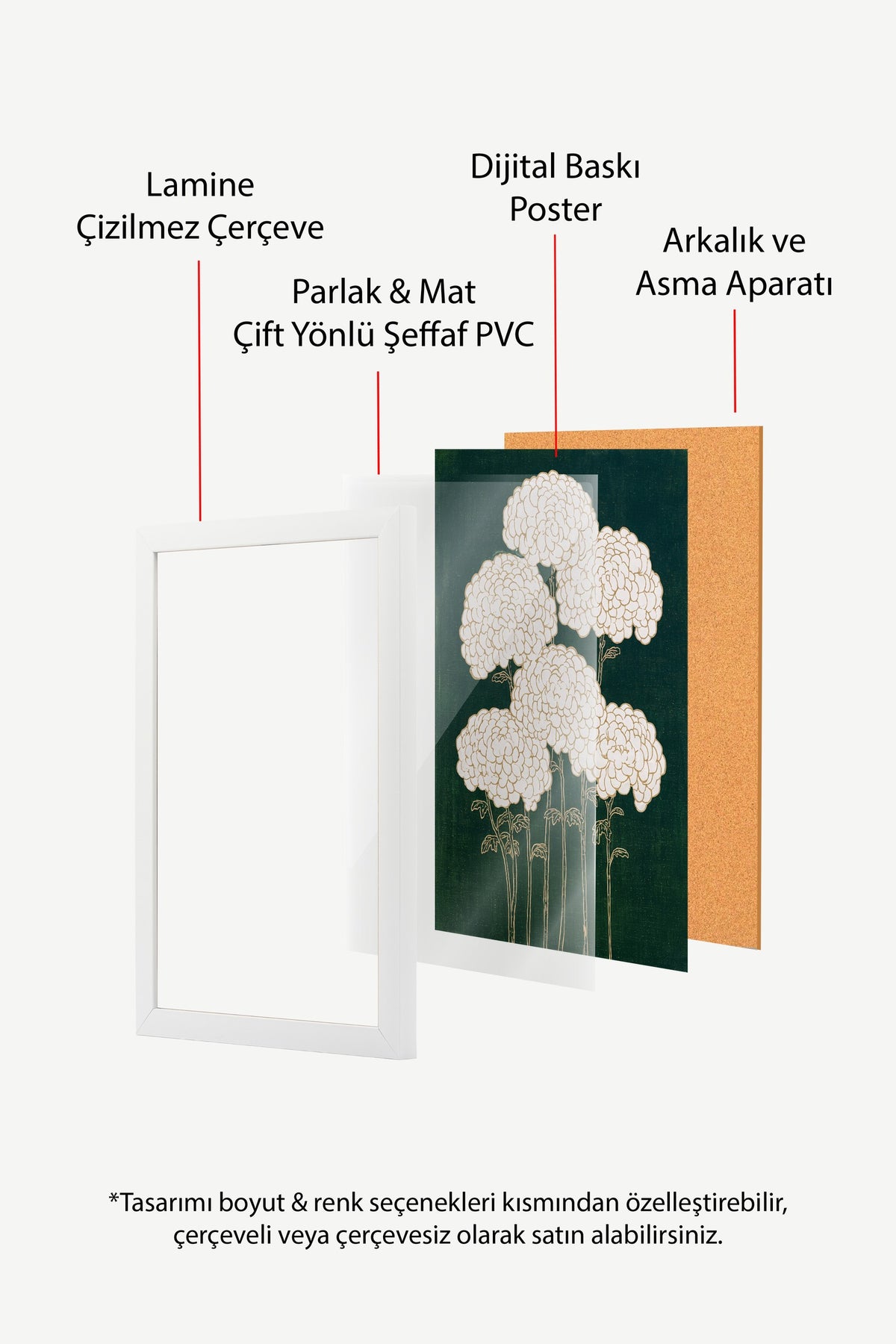 Koyu Zeminde Krizantem Kümeleri Poster – Beyaz Çerçeveli Tablo