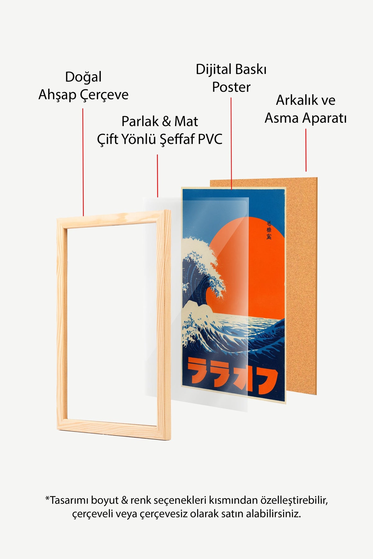 Kızıl Güneşli Büyük Dalga Poster – Ahşap Çerçeveli Tablo