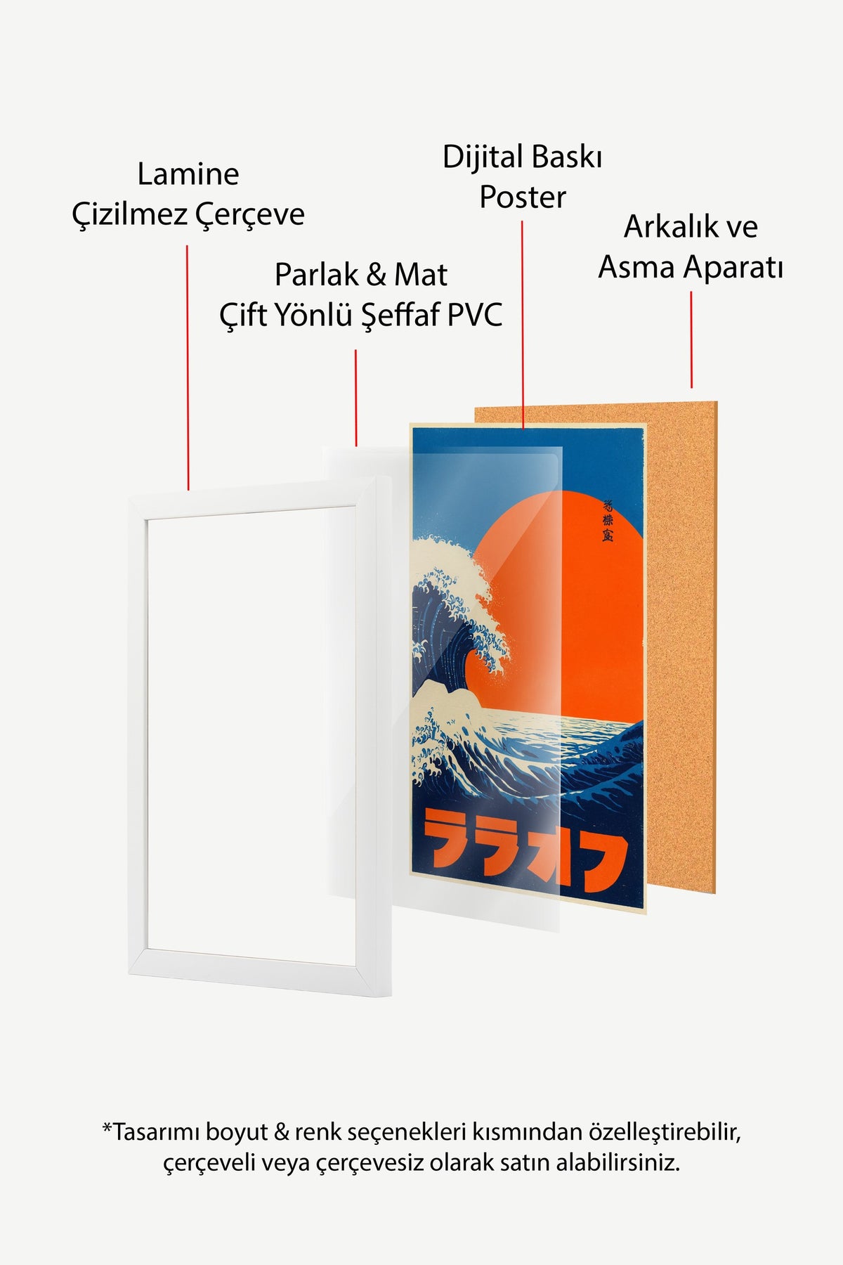 Kızıl Güneşli Büyük Dalga Poster – Beyaz Çerçeveli Tablo