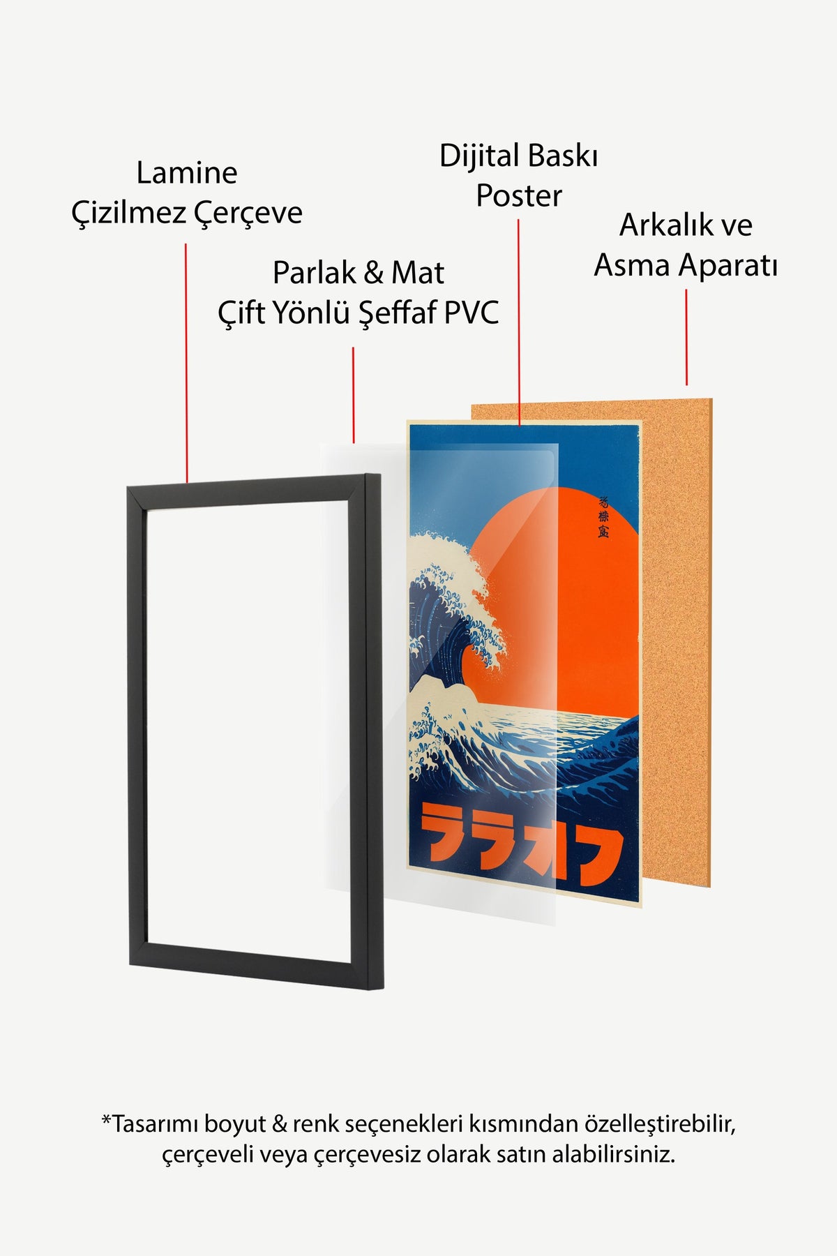 Kızıl Güneşli Büyük Dalga Poster – Siyah Çerçeveli Tablo