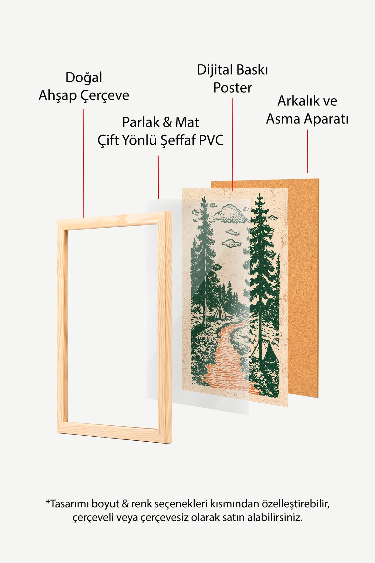 Ormanda Kamp Patikası Poster – Ahşap Çerçeveli Tablo