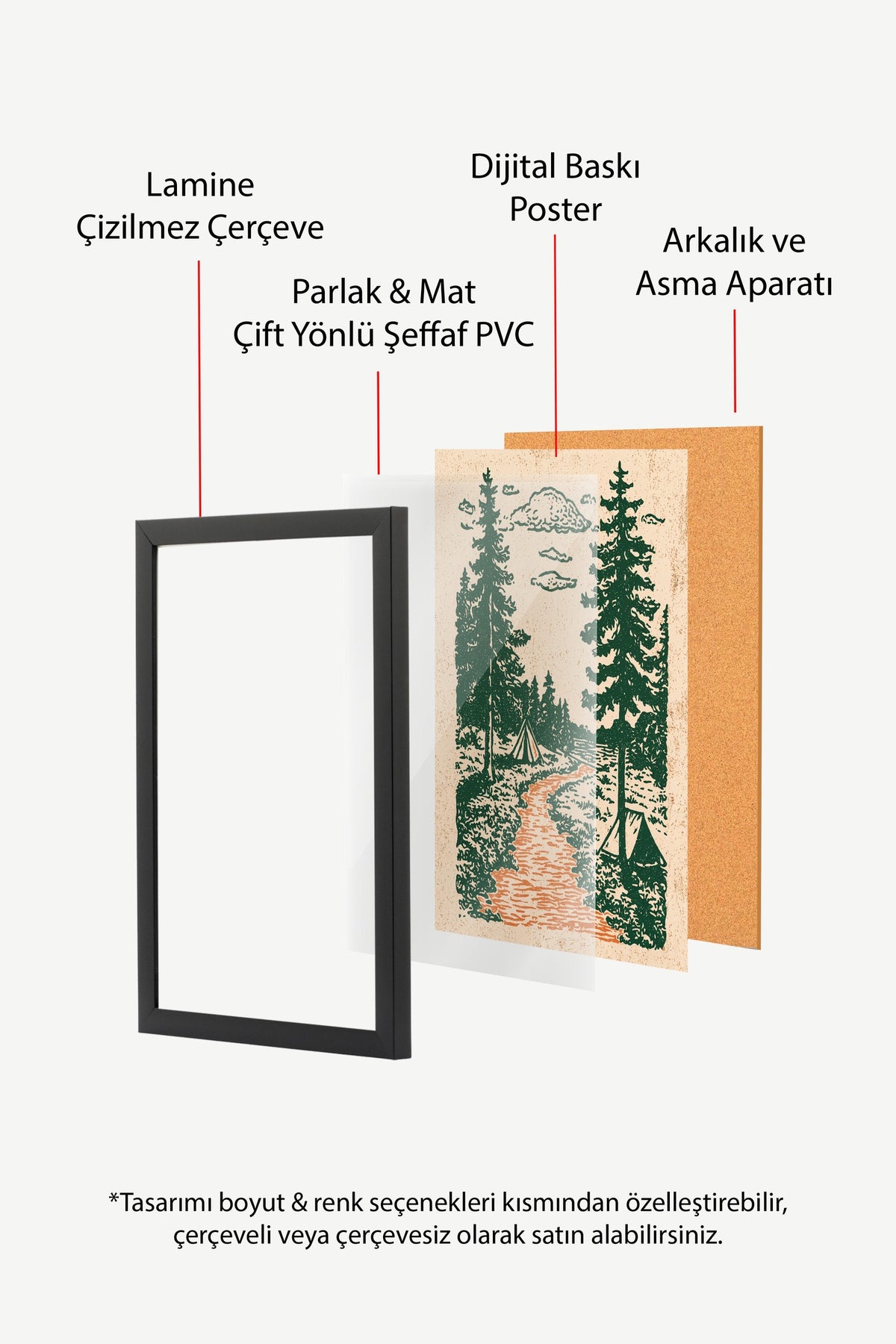 Ormanda Kamp Patikası Poster – Siyah Çerçeveli Tablo
