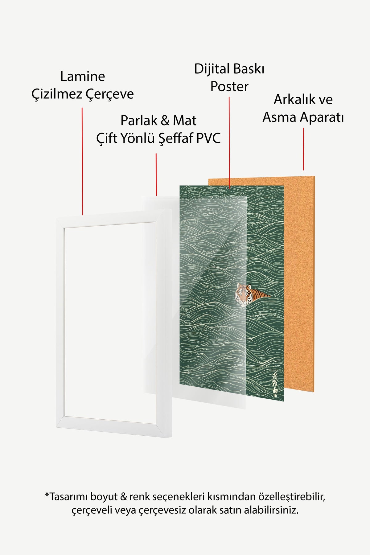 Dalgalarda Kaplan Poster – Beyaz Çerçeveli Tablo — NO:180196