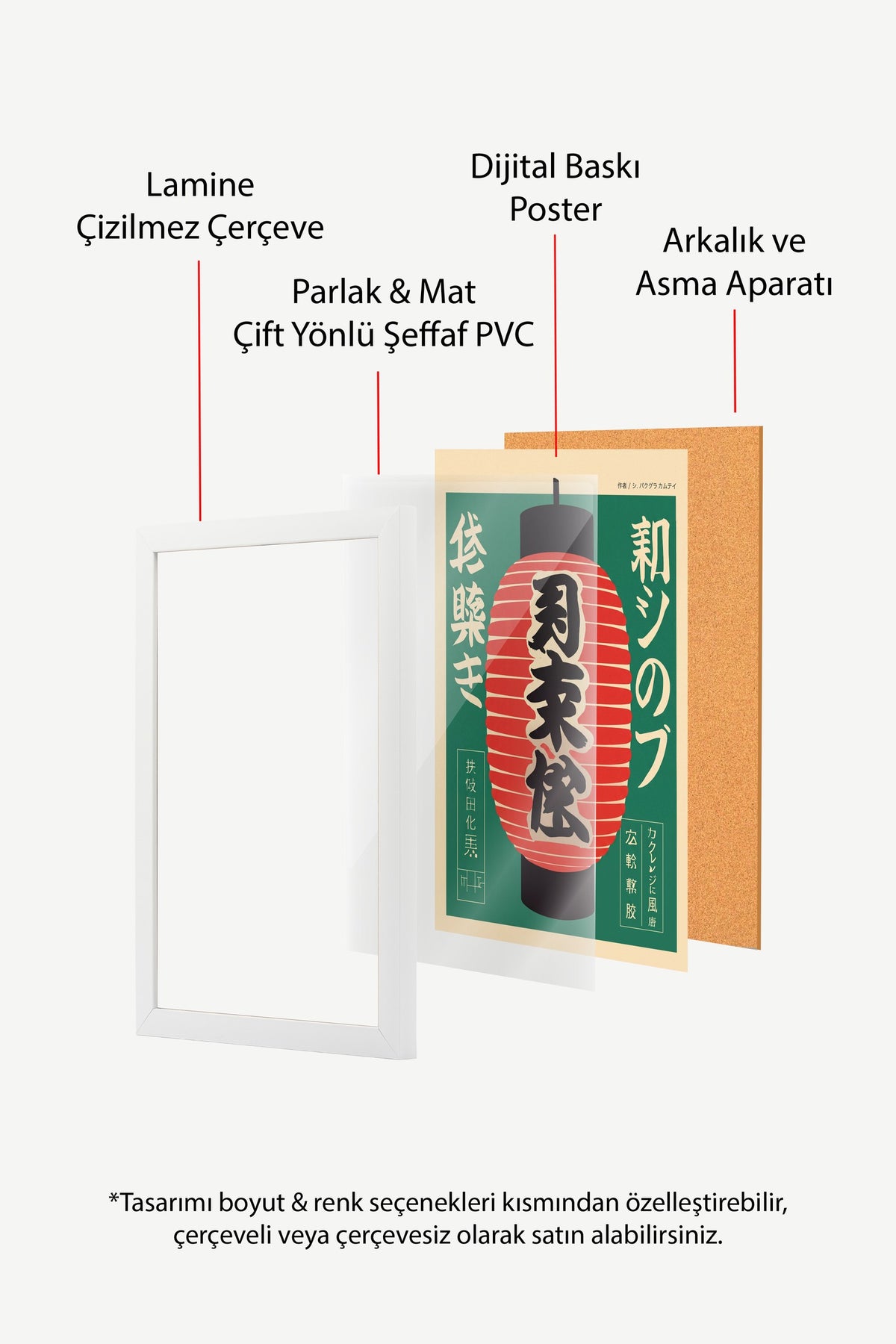 Japon Fenerli Tipografi Sanatı Poster – Beyaz Çerçeveli Tablo
