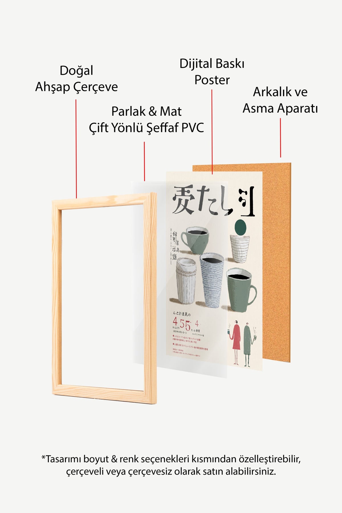 Japon Kahve Fincanları İllüstrasyonu Poster – Ahşap Çerçeveli Tablo