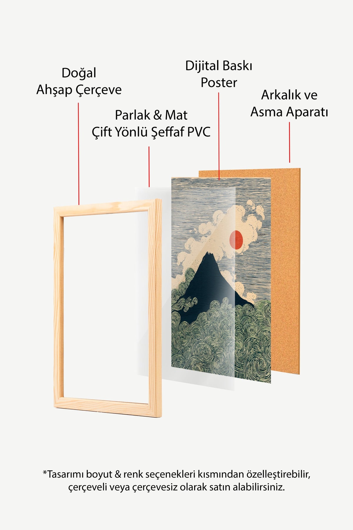 Fuji Dağı ve Dalgalar Poster – Ahşap Çerçeveli Tablo