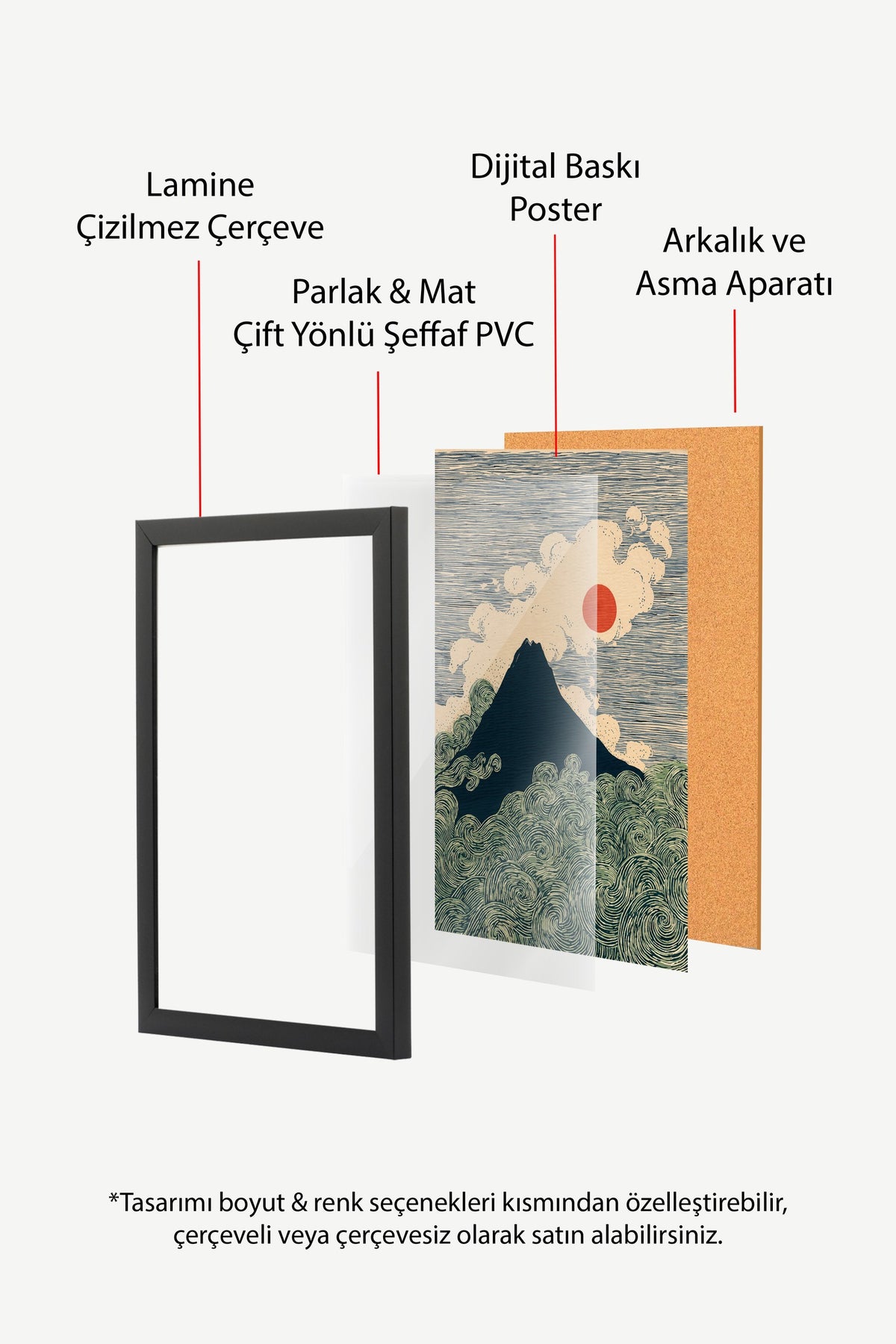 Fuji Dağı ve Dalgalar Poster – Siyah Çerçeveli Tablo