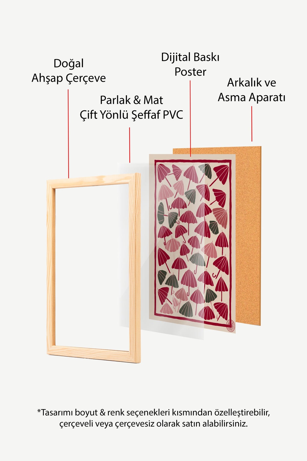 Şemsiye Deseni Poster – Ahşap Çerçeveli Tablo