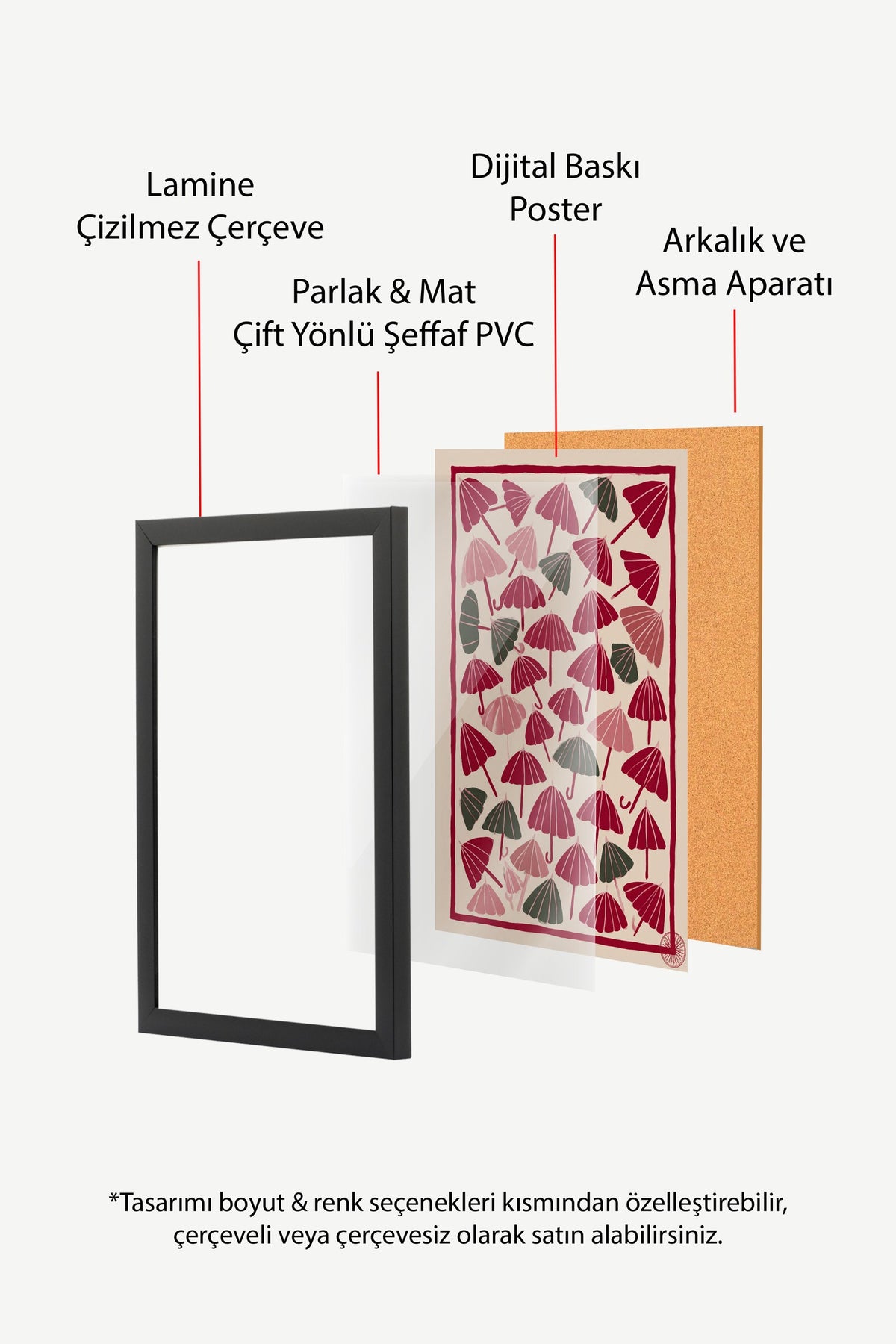 Şemsiye Deseni Poster – Siyah Çerçeveli Tablo