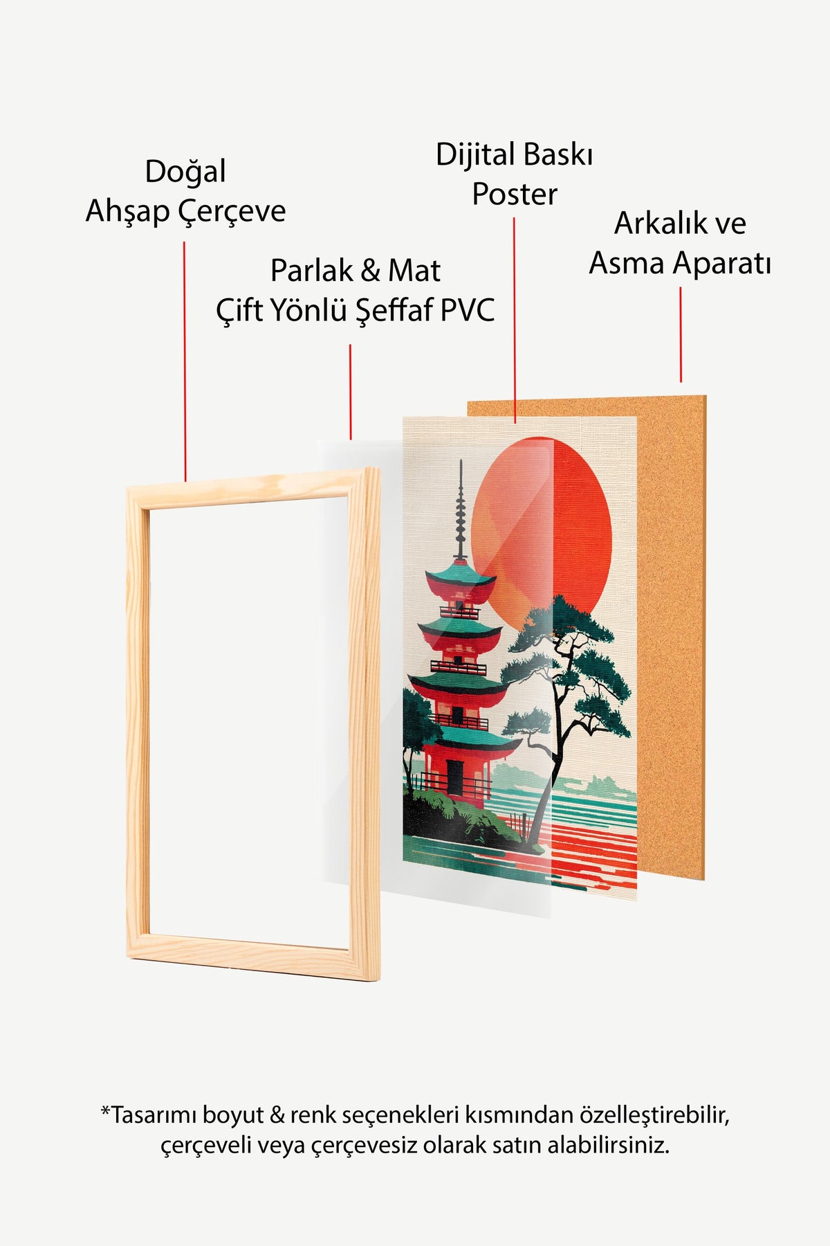 Kızıl Güneşli Pagoda Manzarası Poster – Ahşap Çerçeveli Tablo
