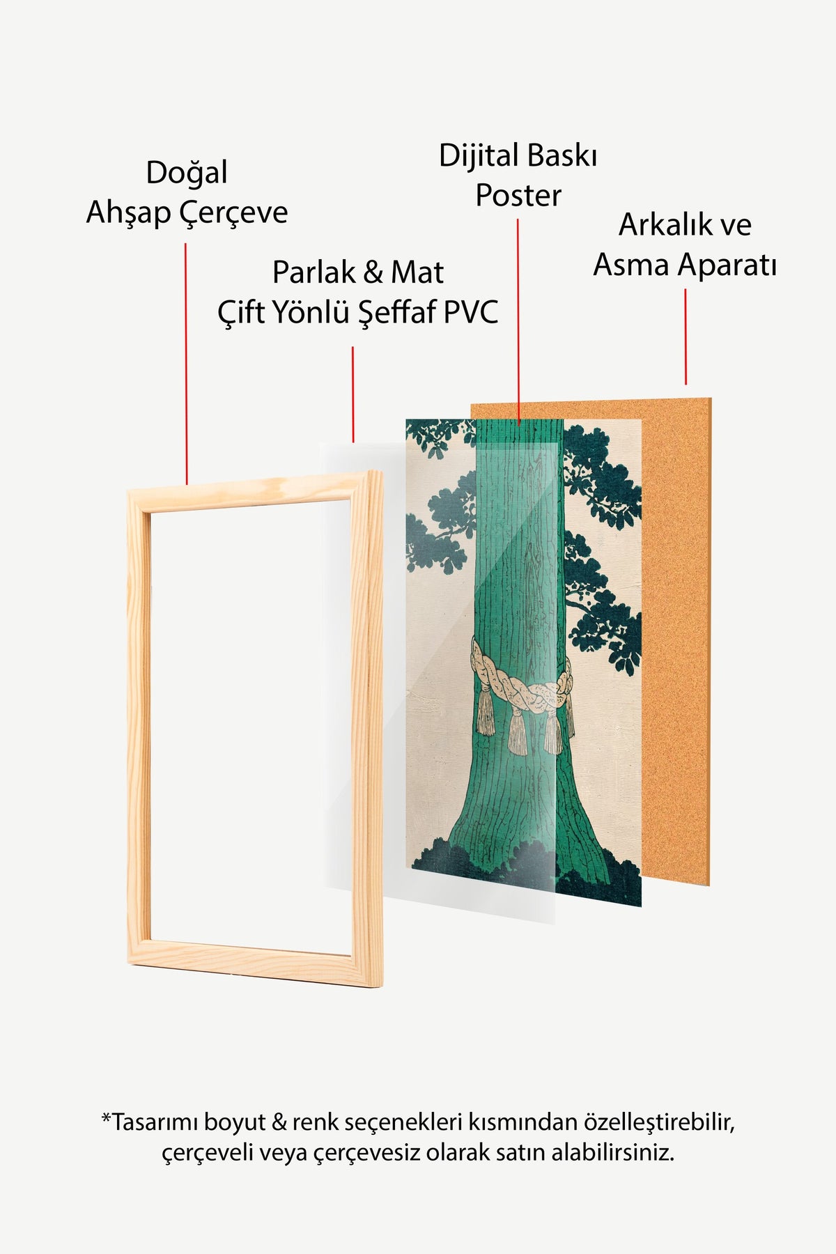 Kutsal Çam Ağacı Gövdesi Poster – Ahşap Çerçeveli Tablo