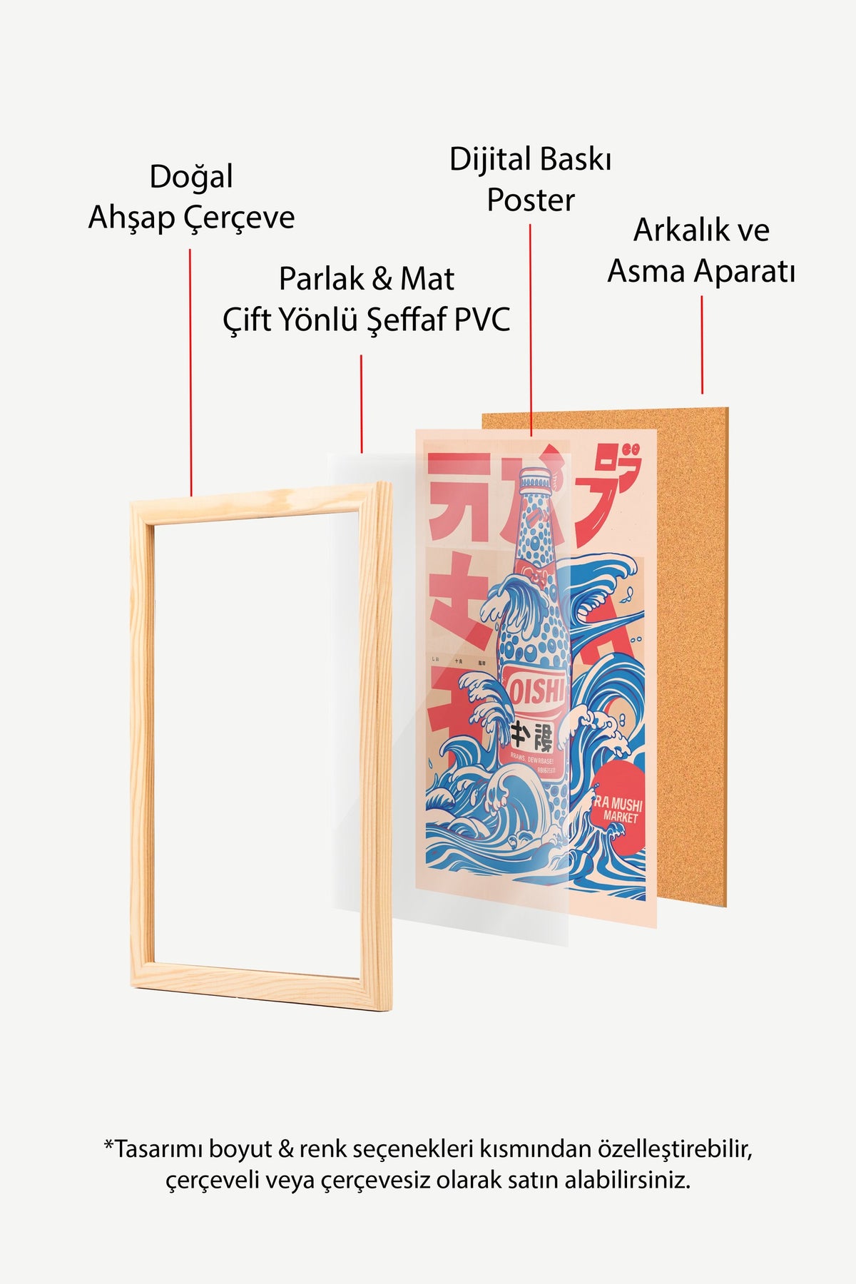 Dalgalı Oishi Şişesi Poster – Ahşap Çerçeveli Tablo