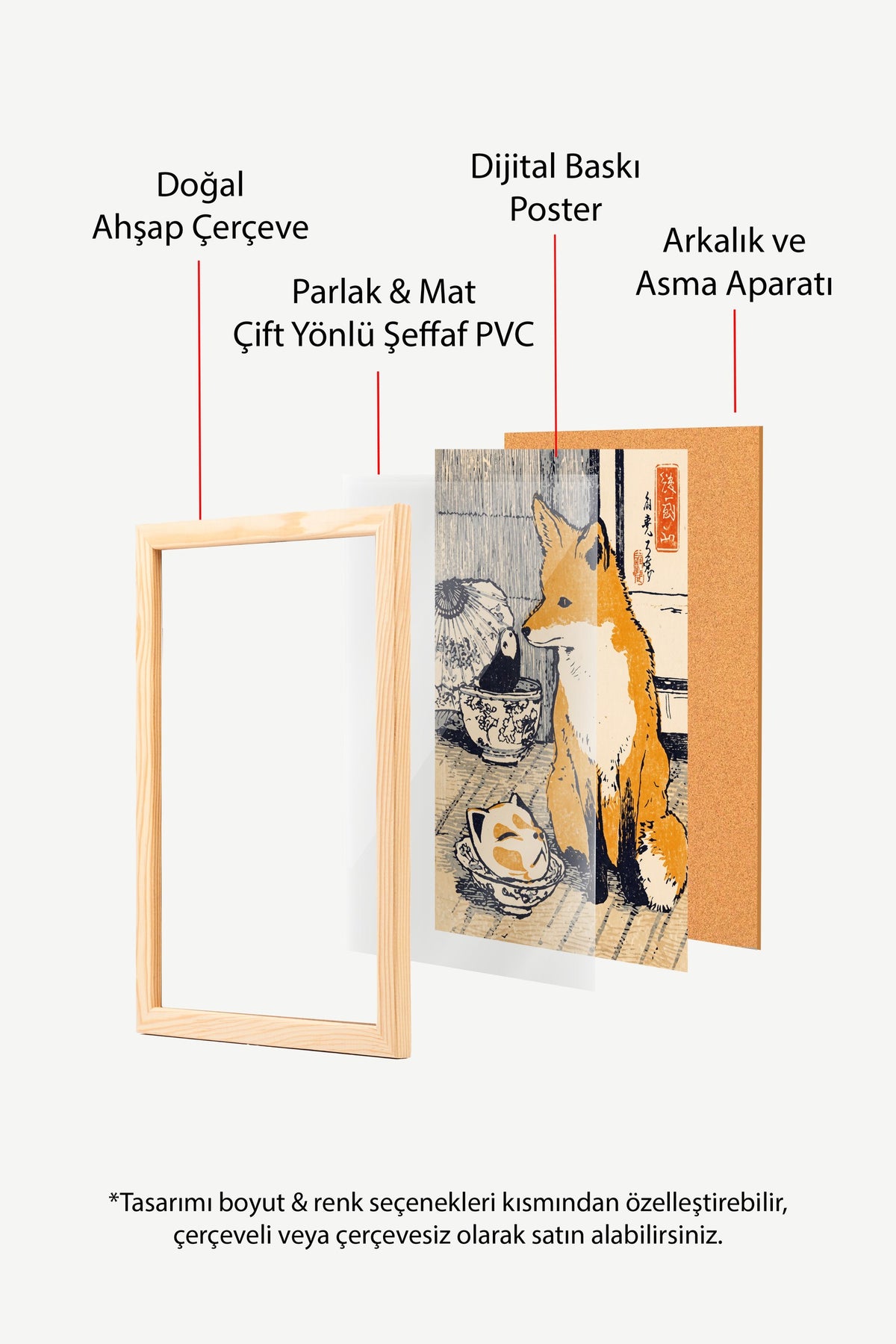 Tilki ve Panda Bebek Figürü Poster – Ahşap Çerçeveli Tablo