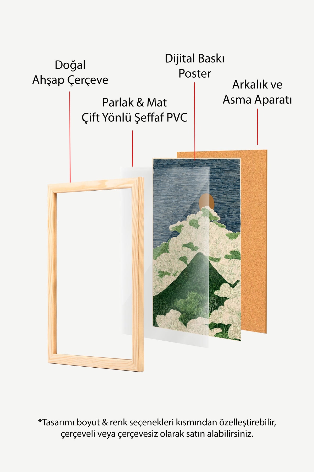 Bulutlar Üzerinde Dağ ve Güneş Poster – Ahşap Çerçeveli Tablo