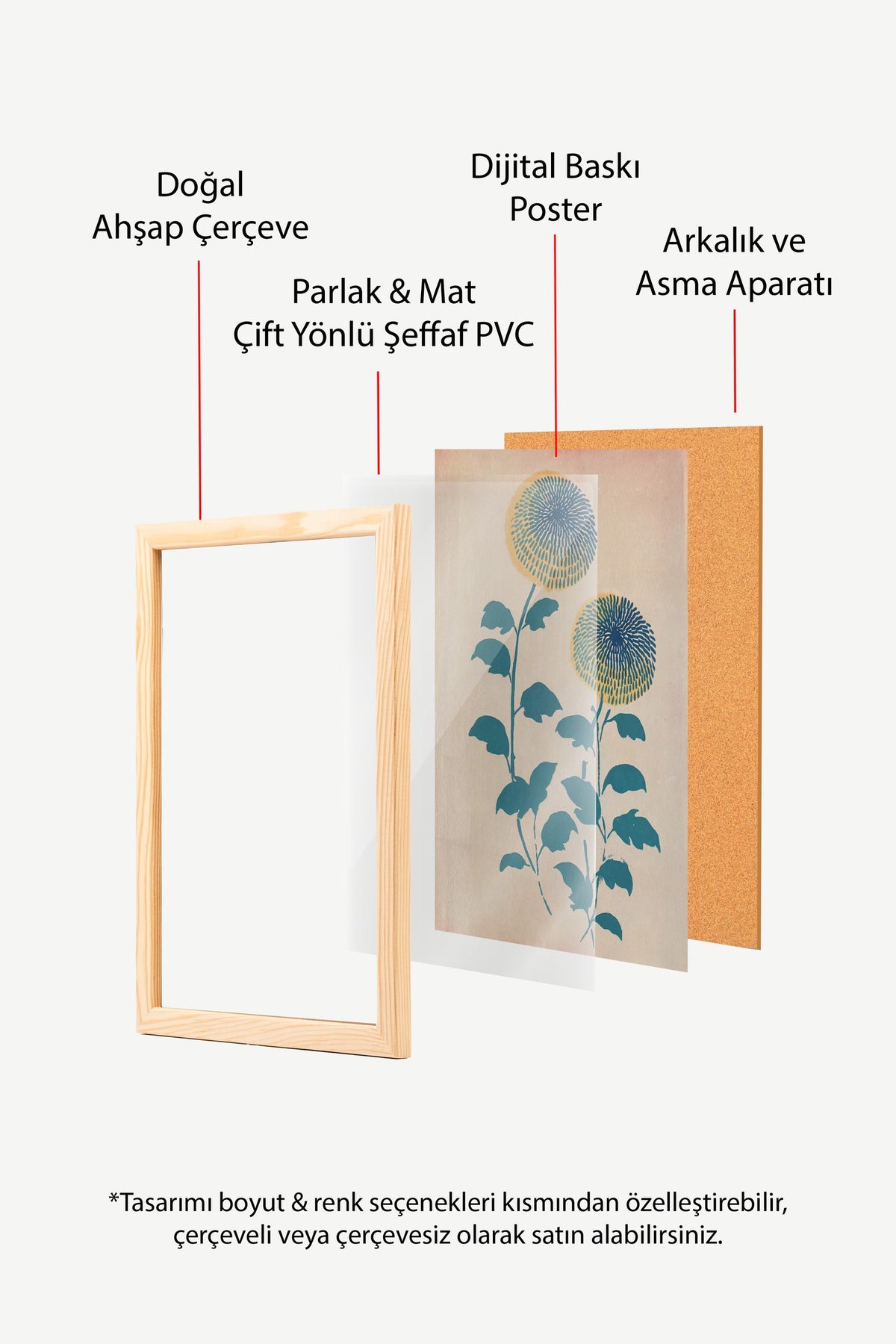 Mavi Sarı Papatya Çiçekleri Poster – Ahşap Çerçeveli Tablo