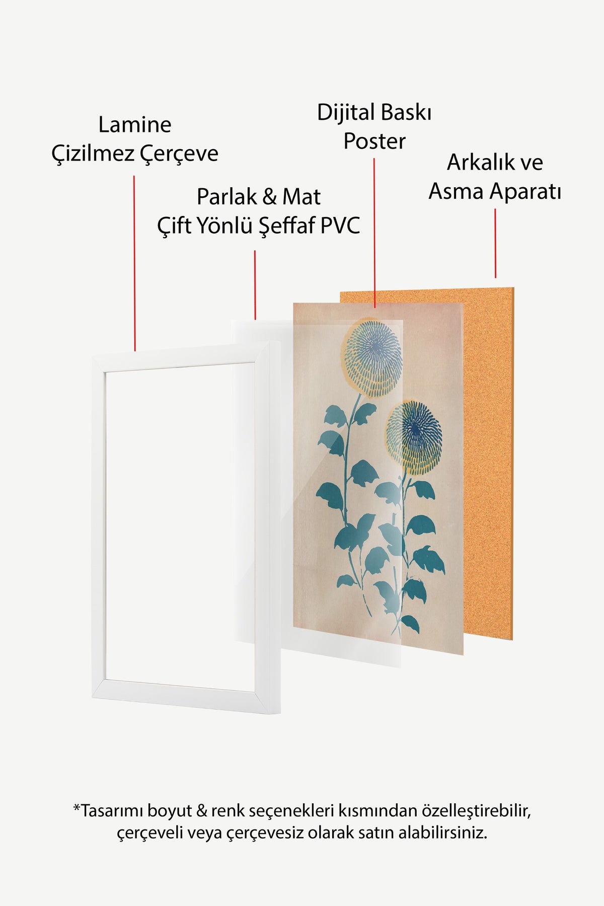 Mavi Sarı Papatya Çiçekleri Poster – Beyaz Çerçeveli Tablo