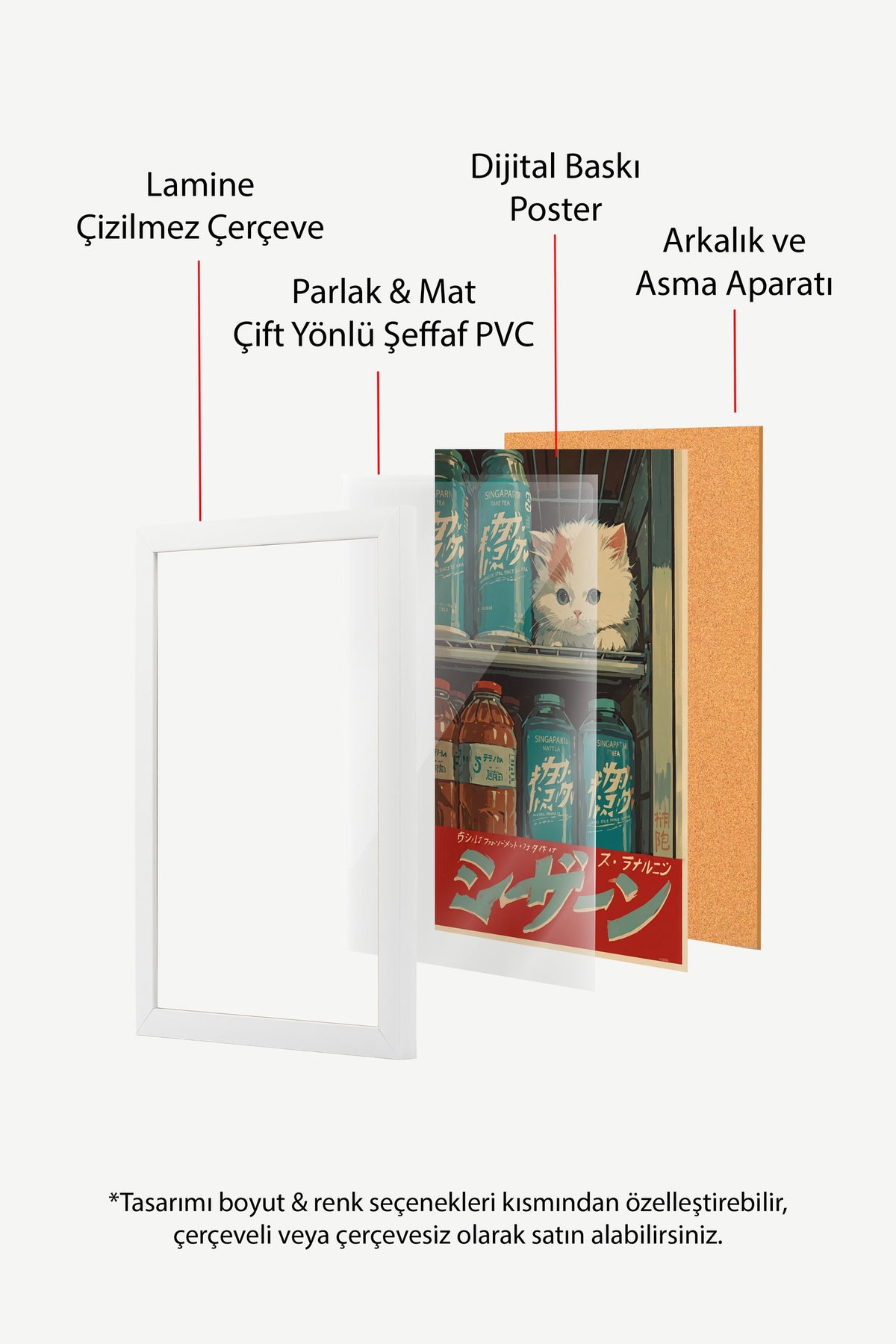 Buzdolabında Meraklı Kedicik Poster – Beyaz Çerçeveli Tablo
