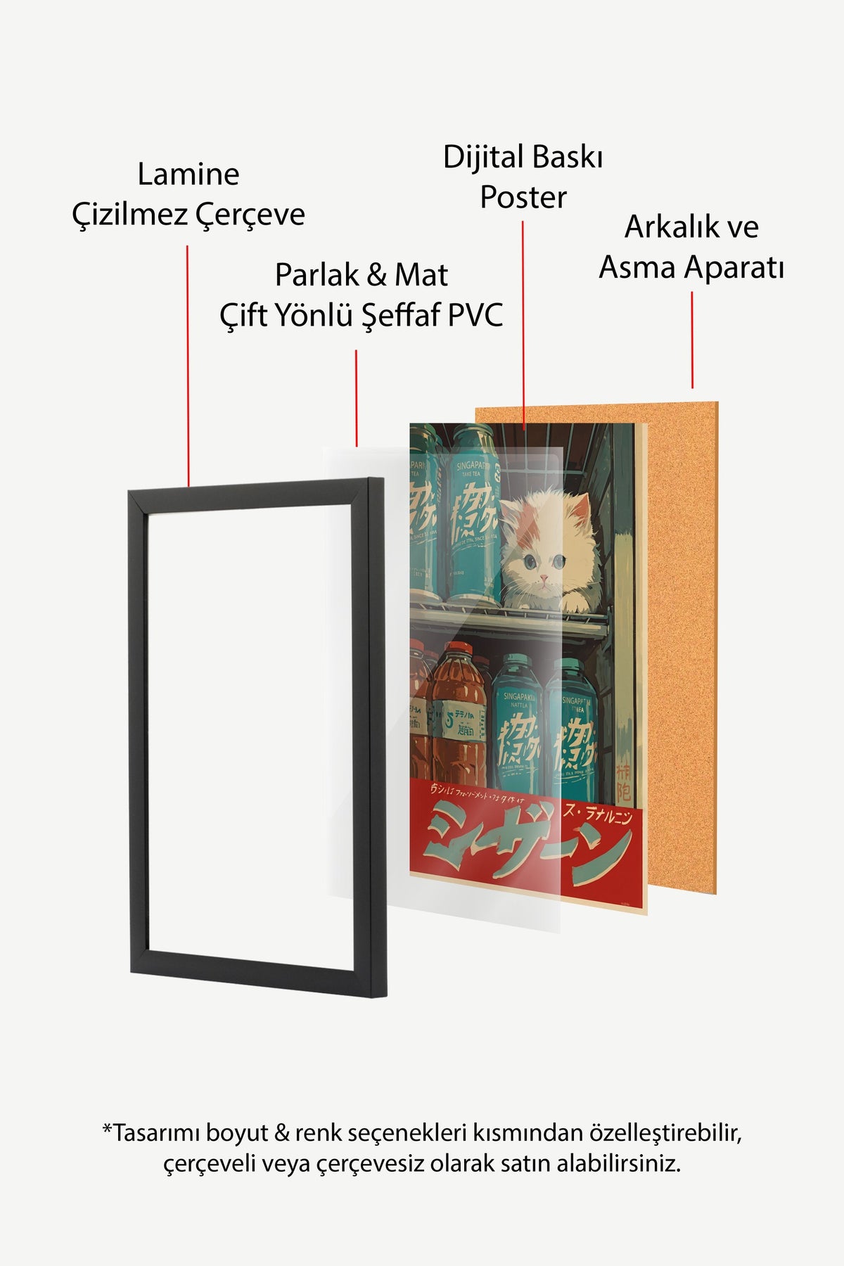 Buzdolabında Meraklı Kedicik Poster – Siyah Çerçeveli Tablo